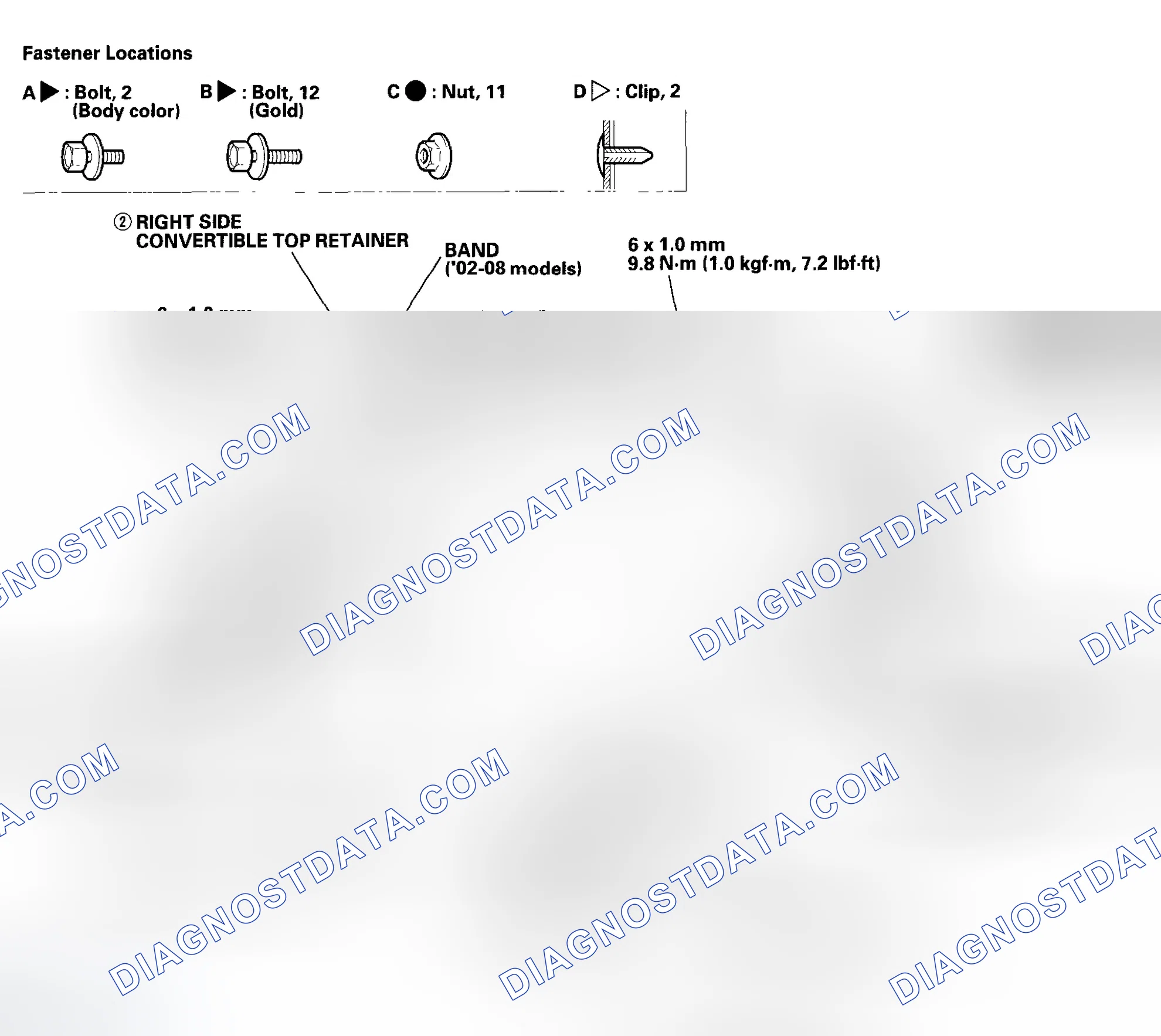 Scheme 4: Convertible Top Assembly Replacement