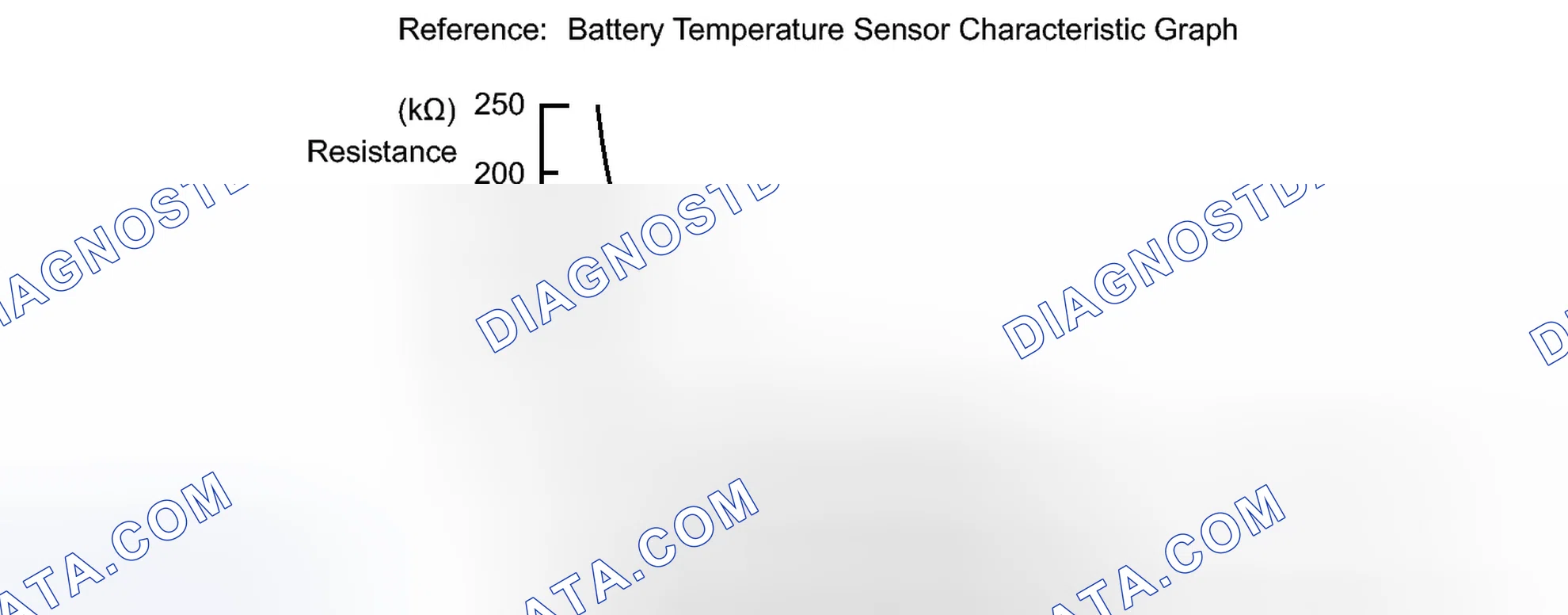 Scheme 789: DESCRIPTION