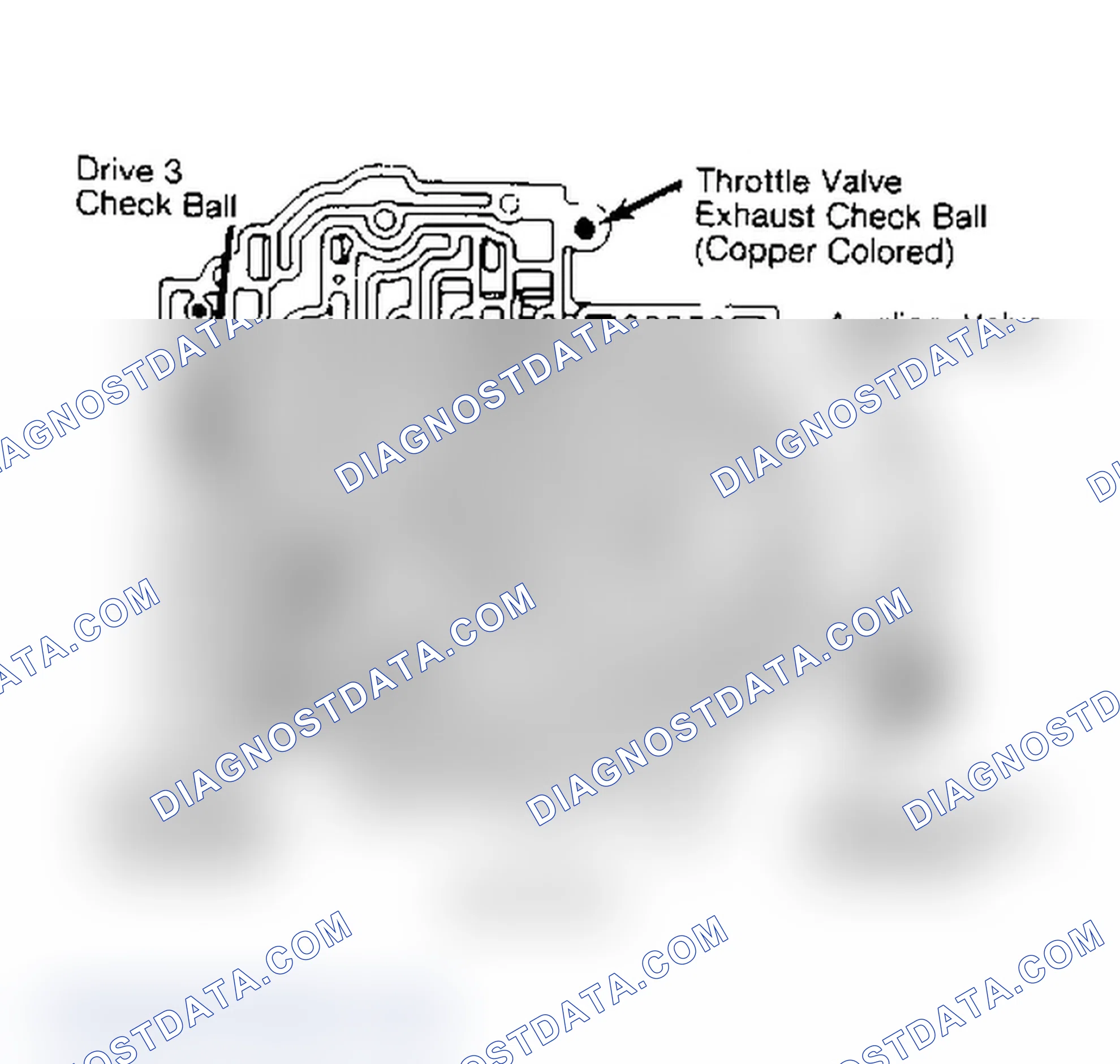 Scheme 5: Installation