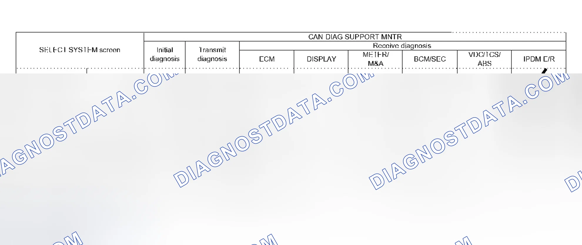 Scheme 209: Case 10