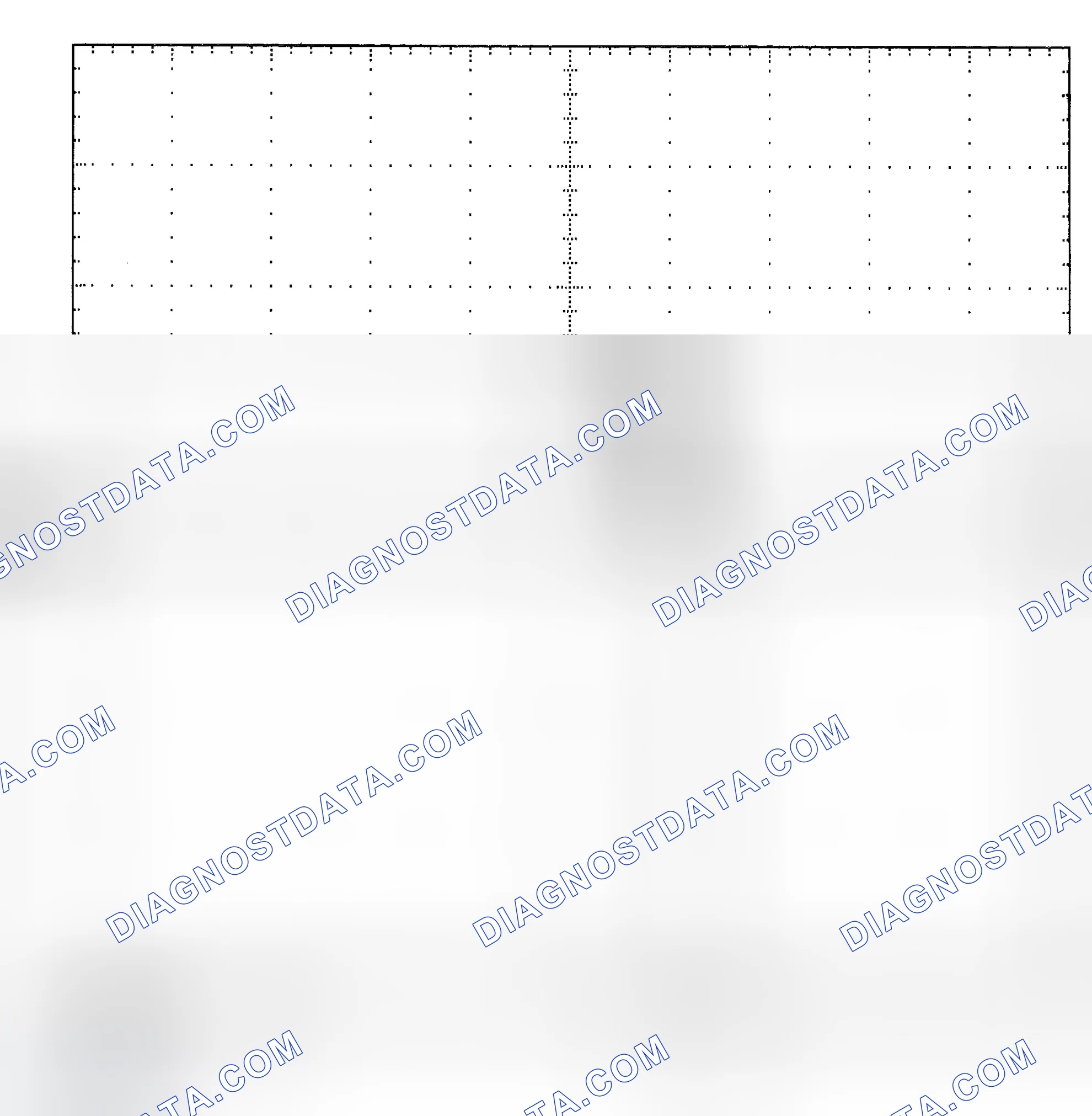 Scheme 25: Single Injector - Known Good - Voltage Pattern