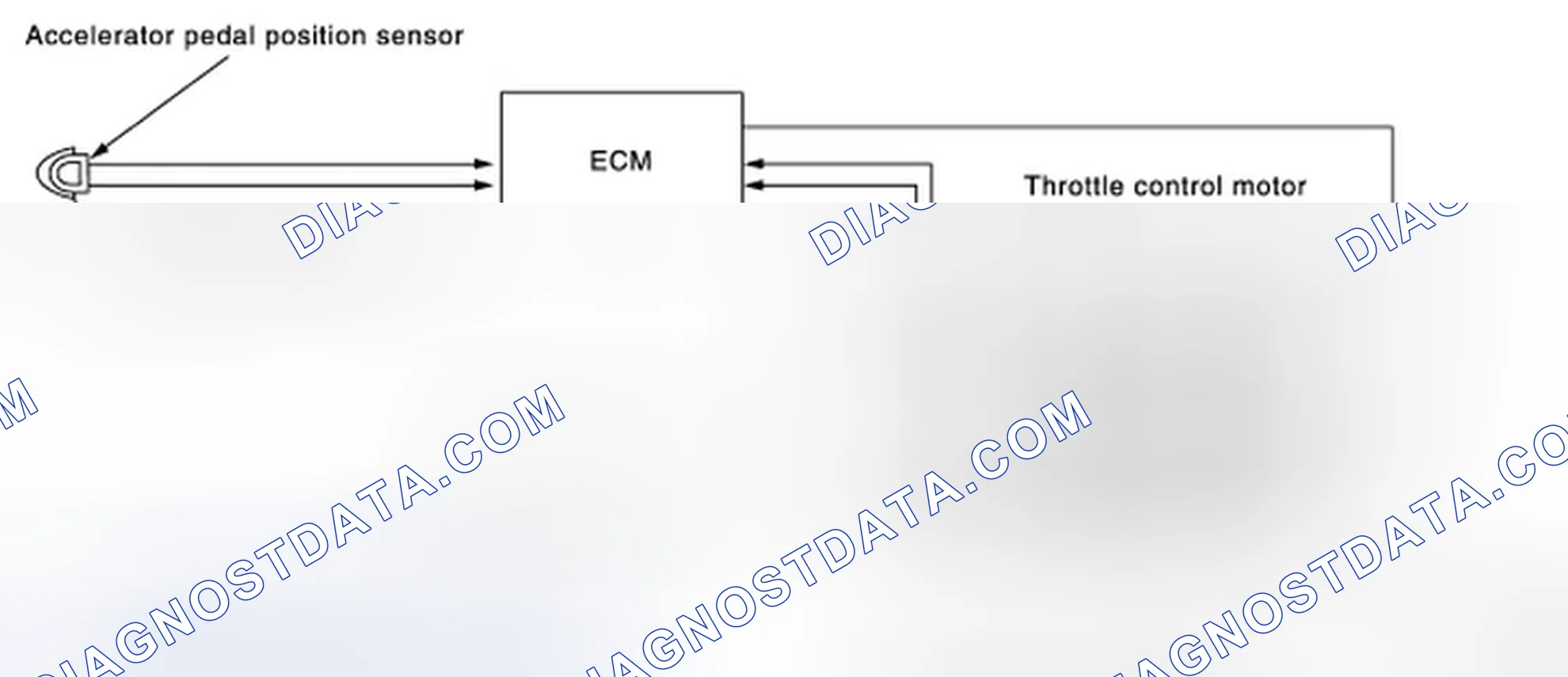 Scheme 74: OUTLINE