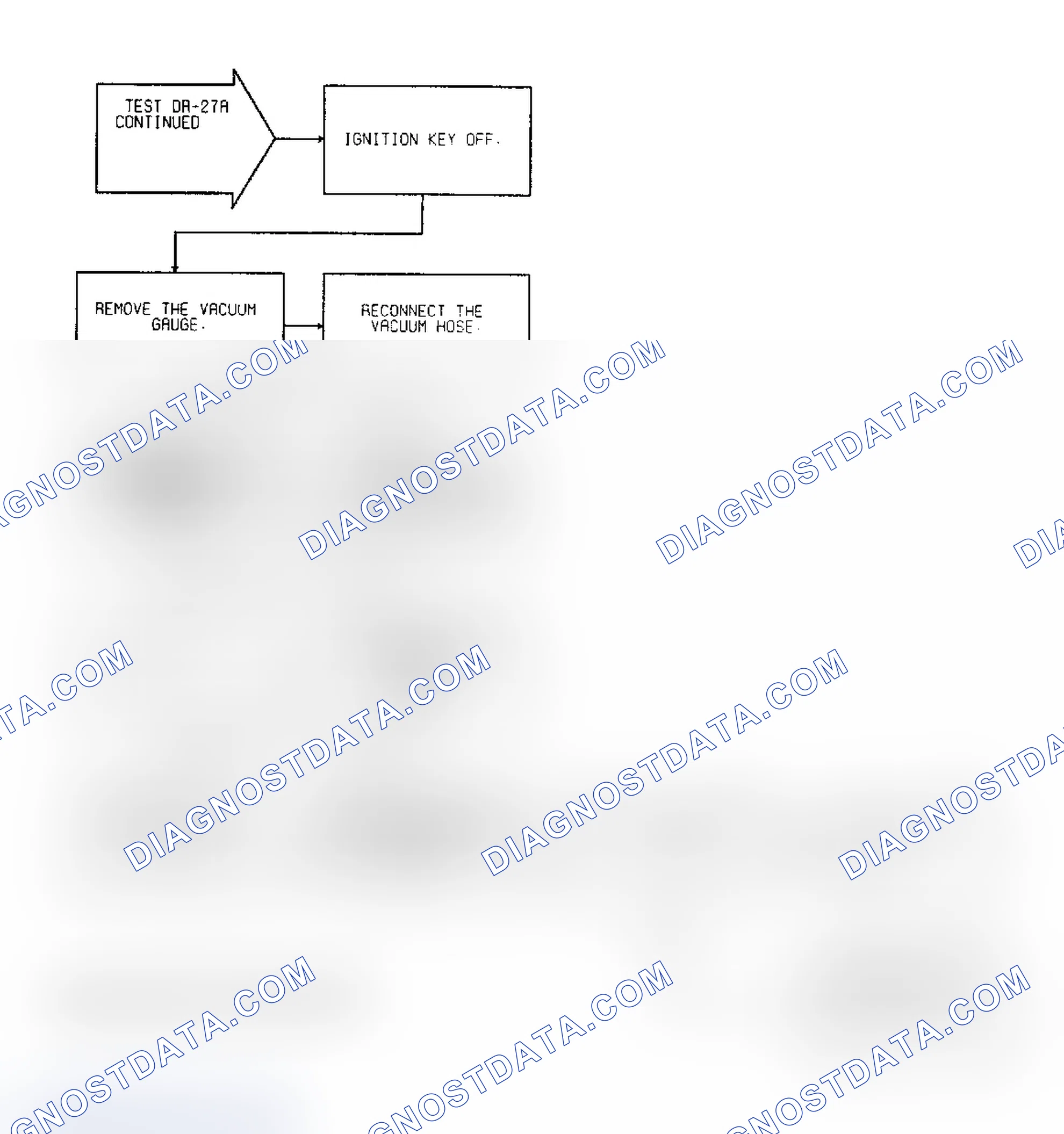 Scheme 319: Test DR-27A Code 45: Diagnostic Flow Chart (3 of 4)