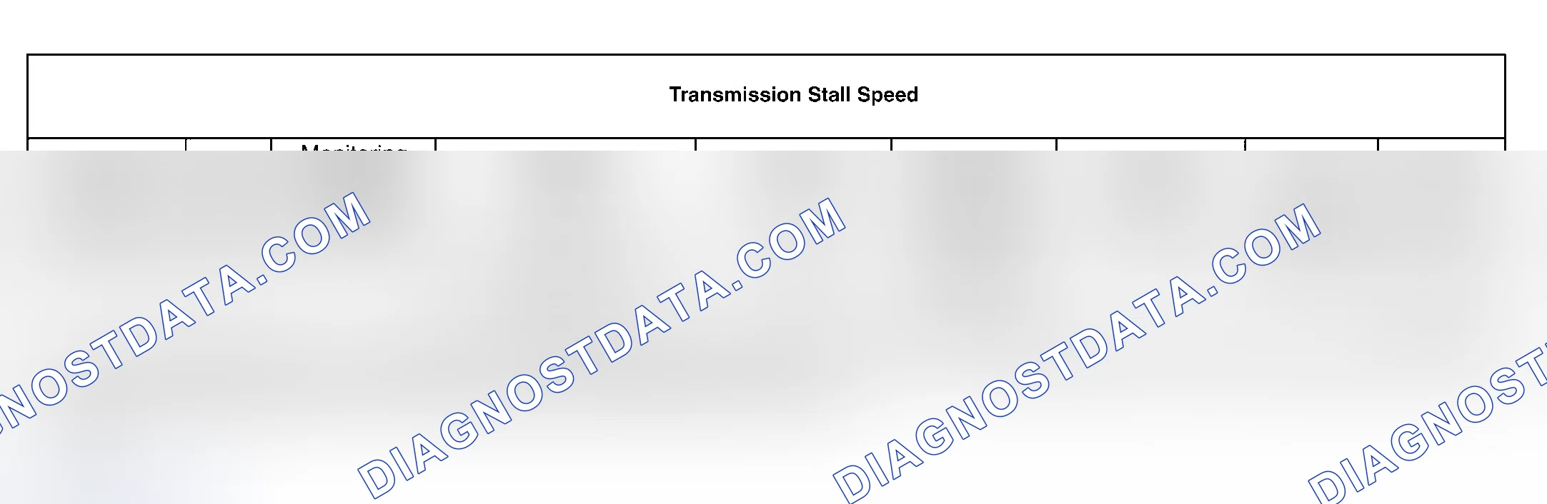 Scheme 72: TRANSMISSION STALL SPEED (2005 Model Year)