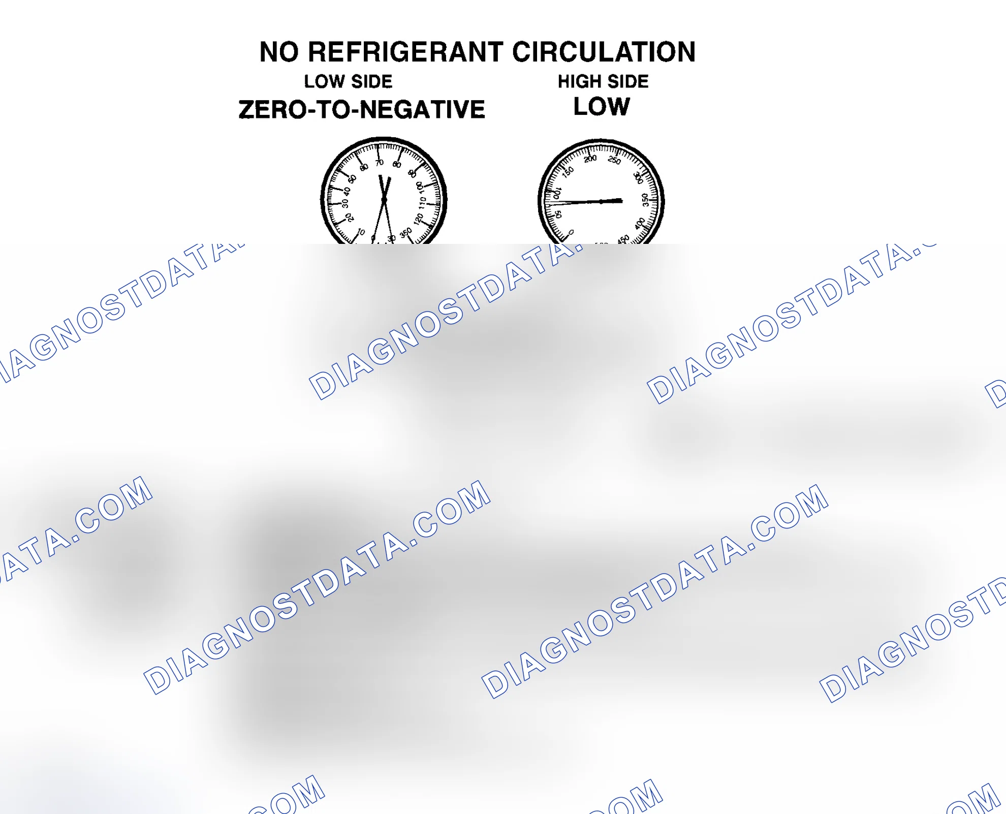 Scheme 17: No R-134a Refrigerant Circulation