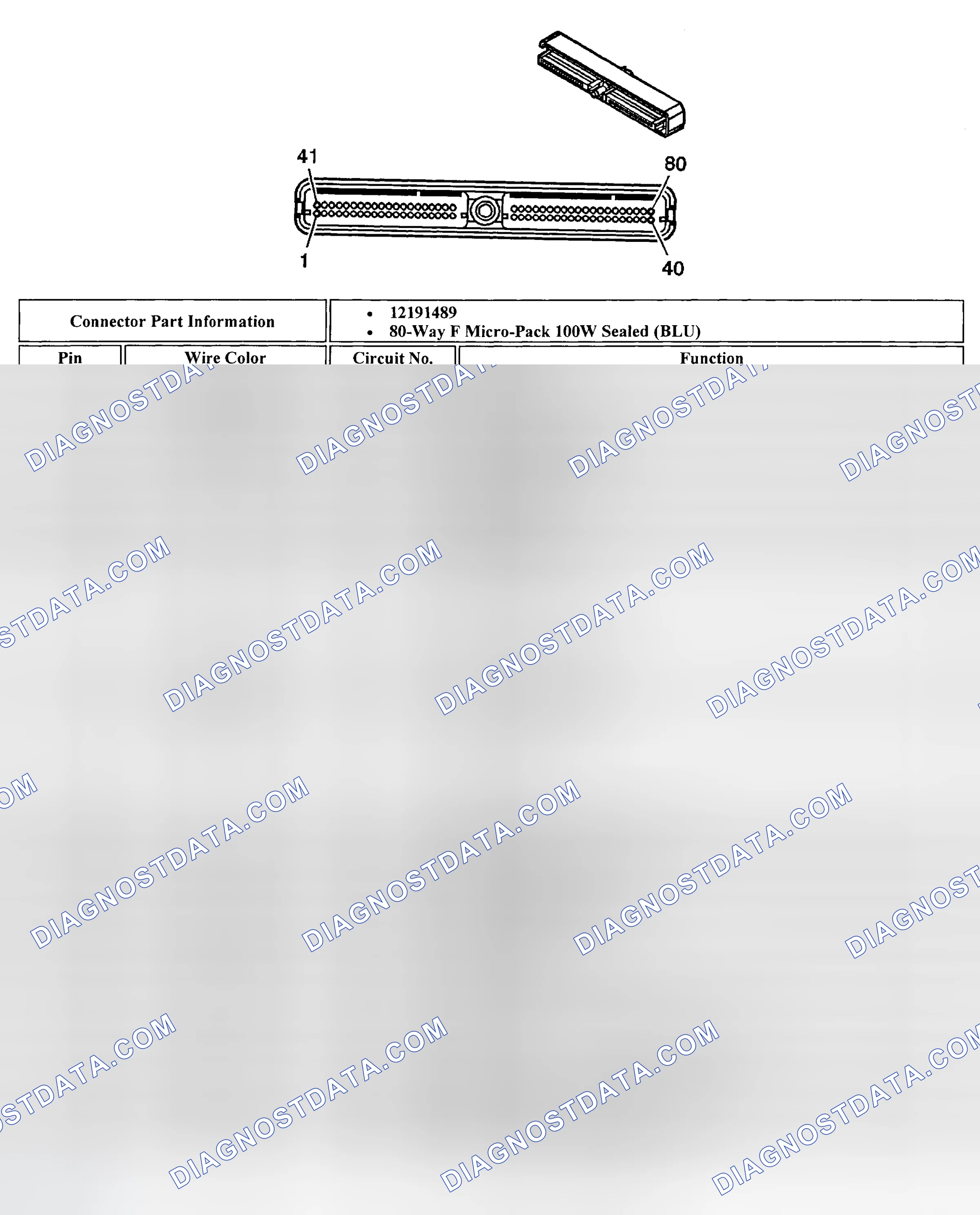 Scheme 97: PCM Harness Resistance