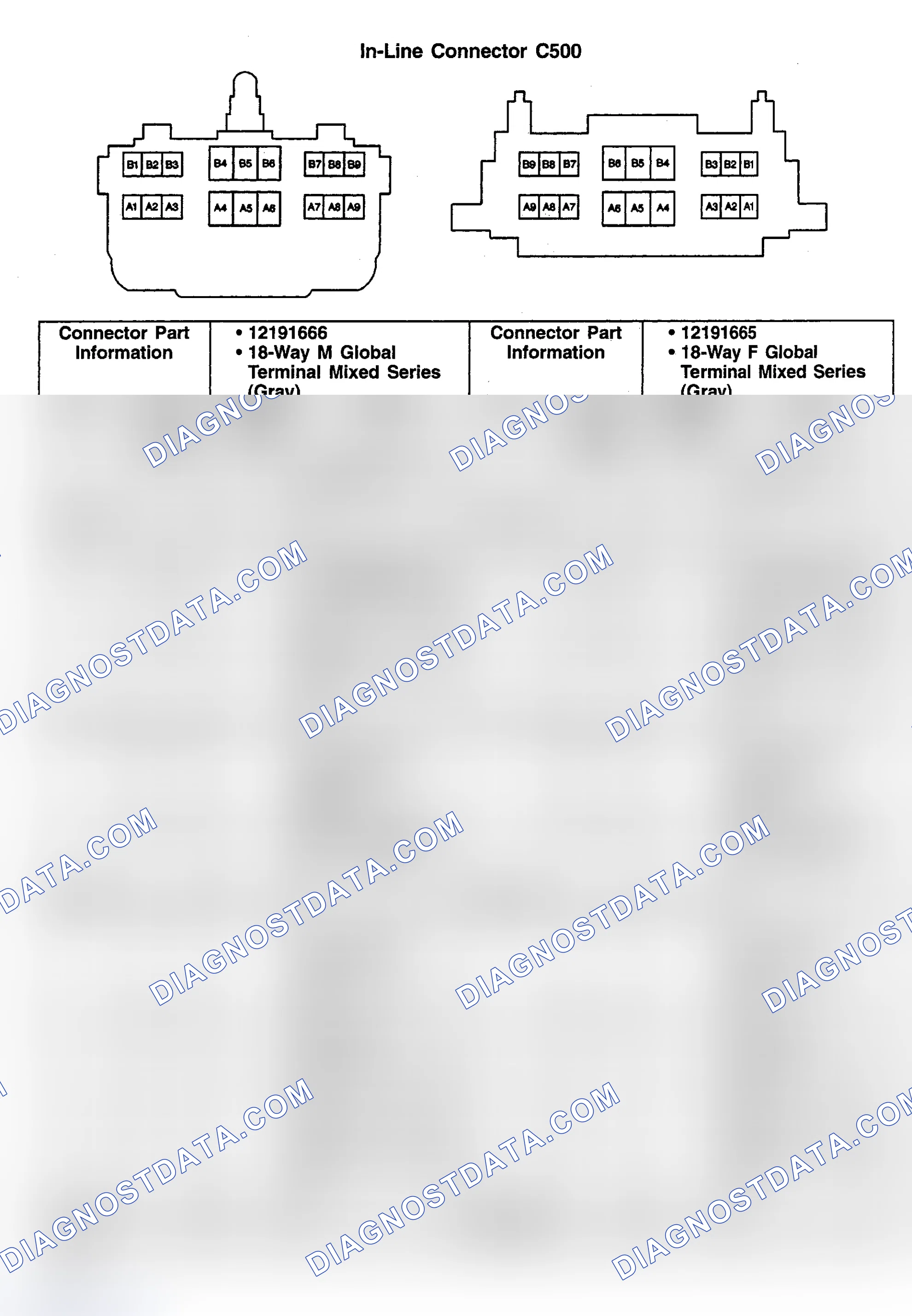 Scheme 14