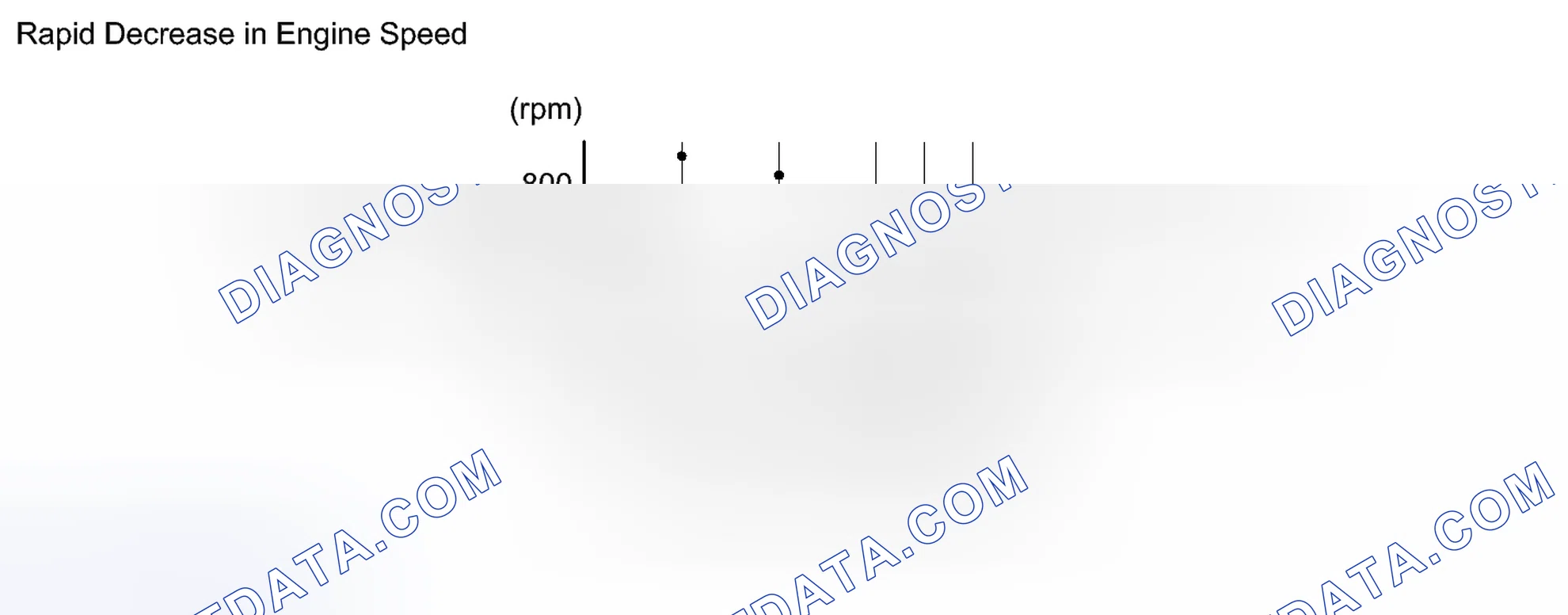 Scheme 247: PROCEDURE