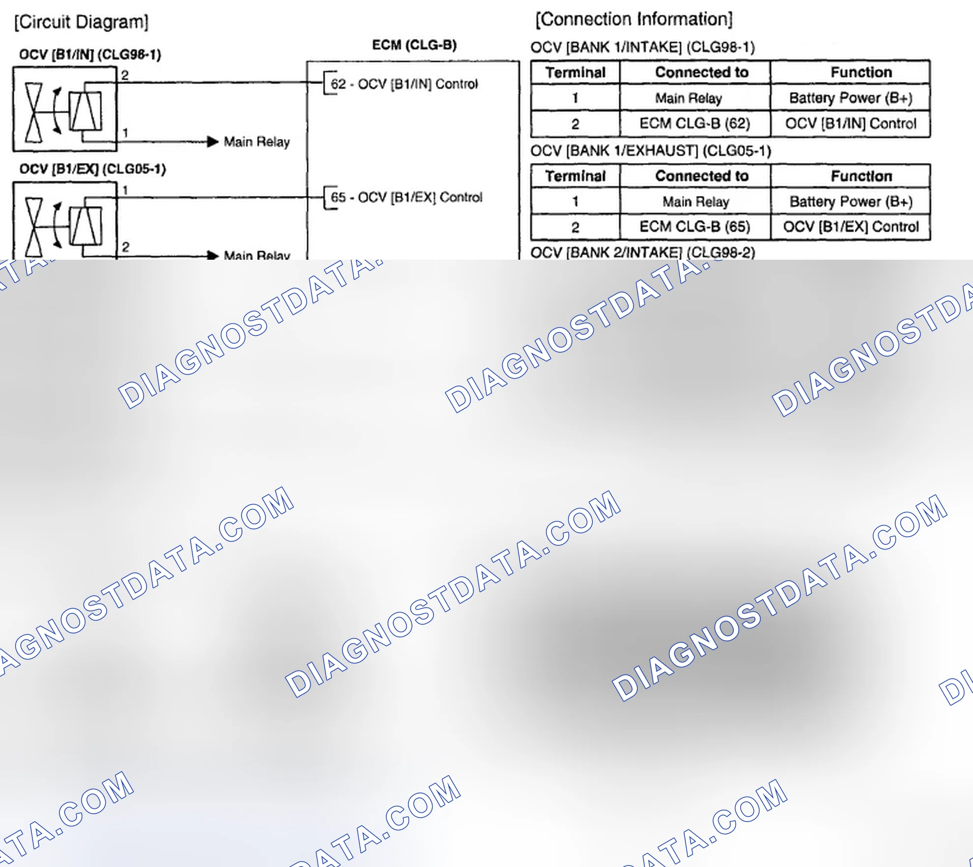 Scheme 39: Circuit Diagram