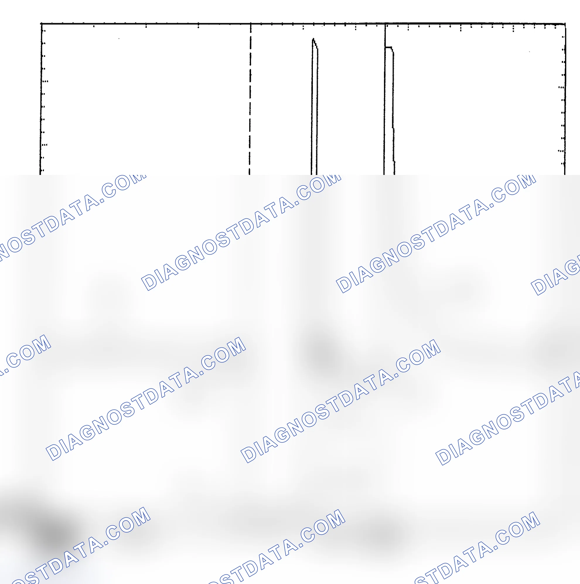 Scheme 6: Identifying Current Controlled Type Injector Pattern