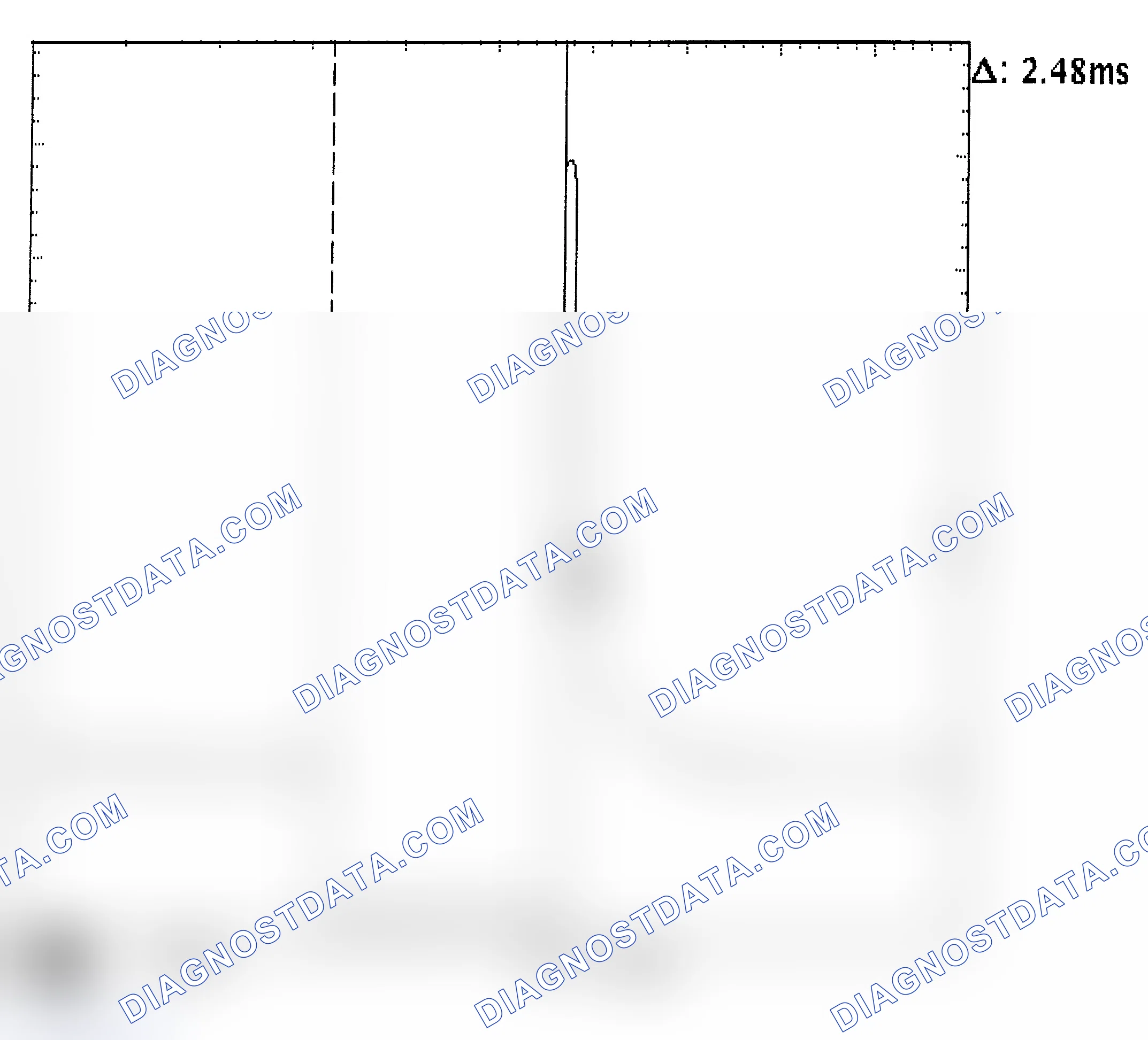 Scheme 24: Injector Bank - Known Good - Voltage Pattern