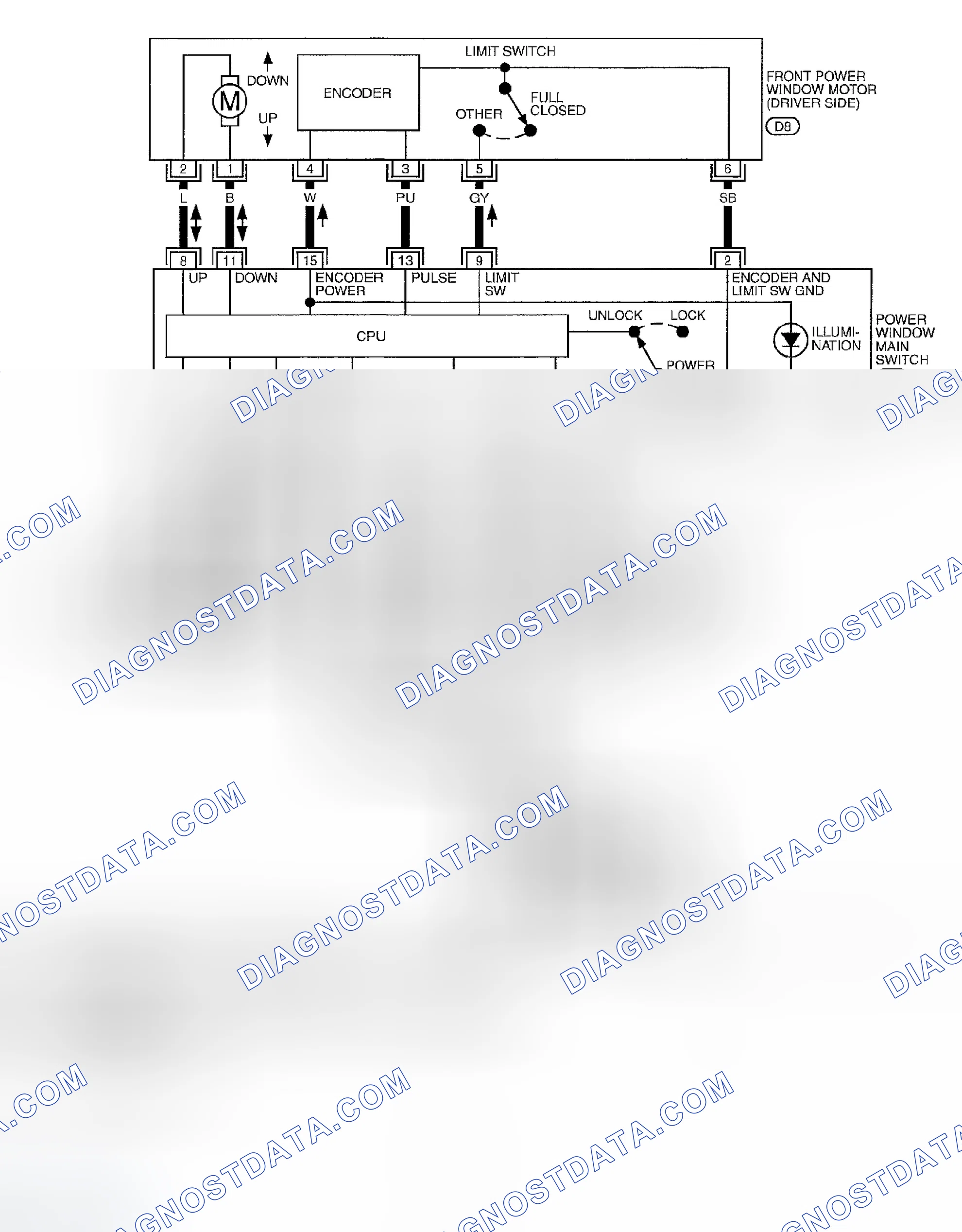 Scheme 123