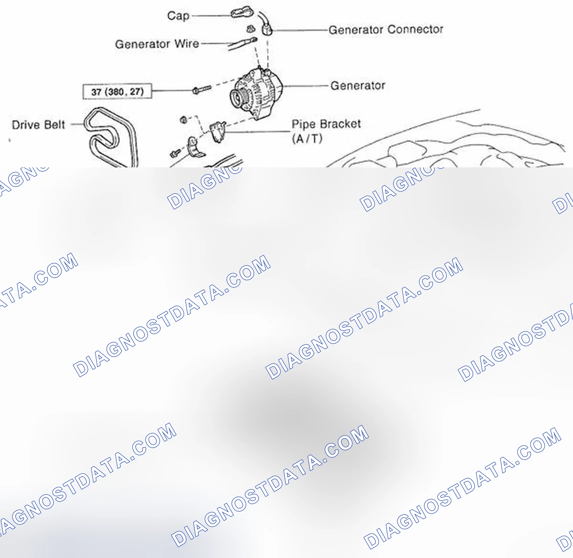 Scheme 3: Components