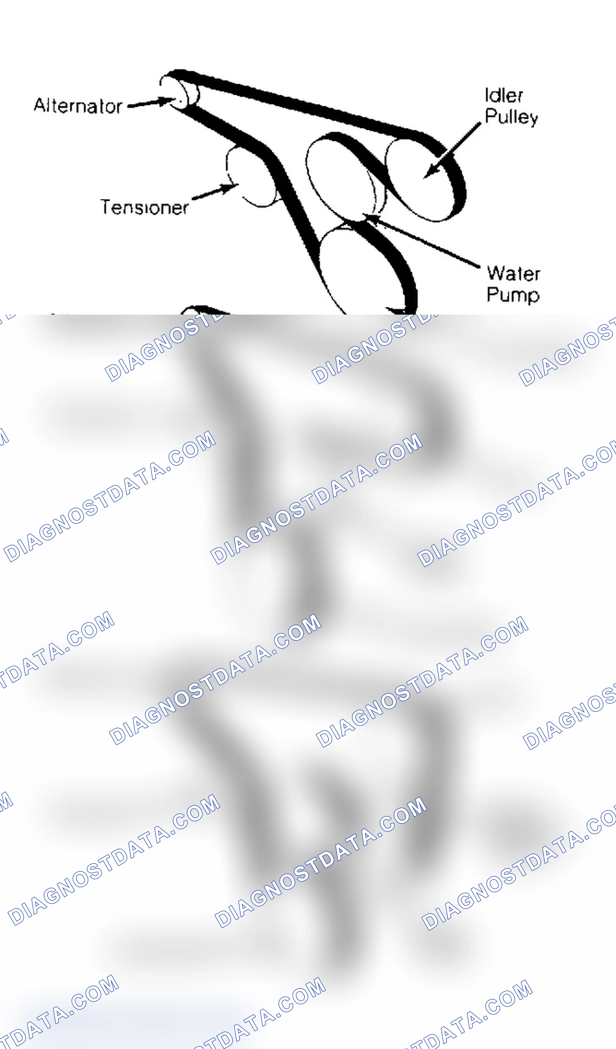 Scheme 2: Serpentine Belt Routing (2.5L)