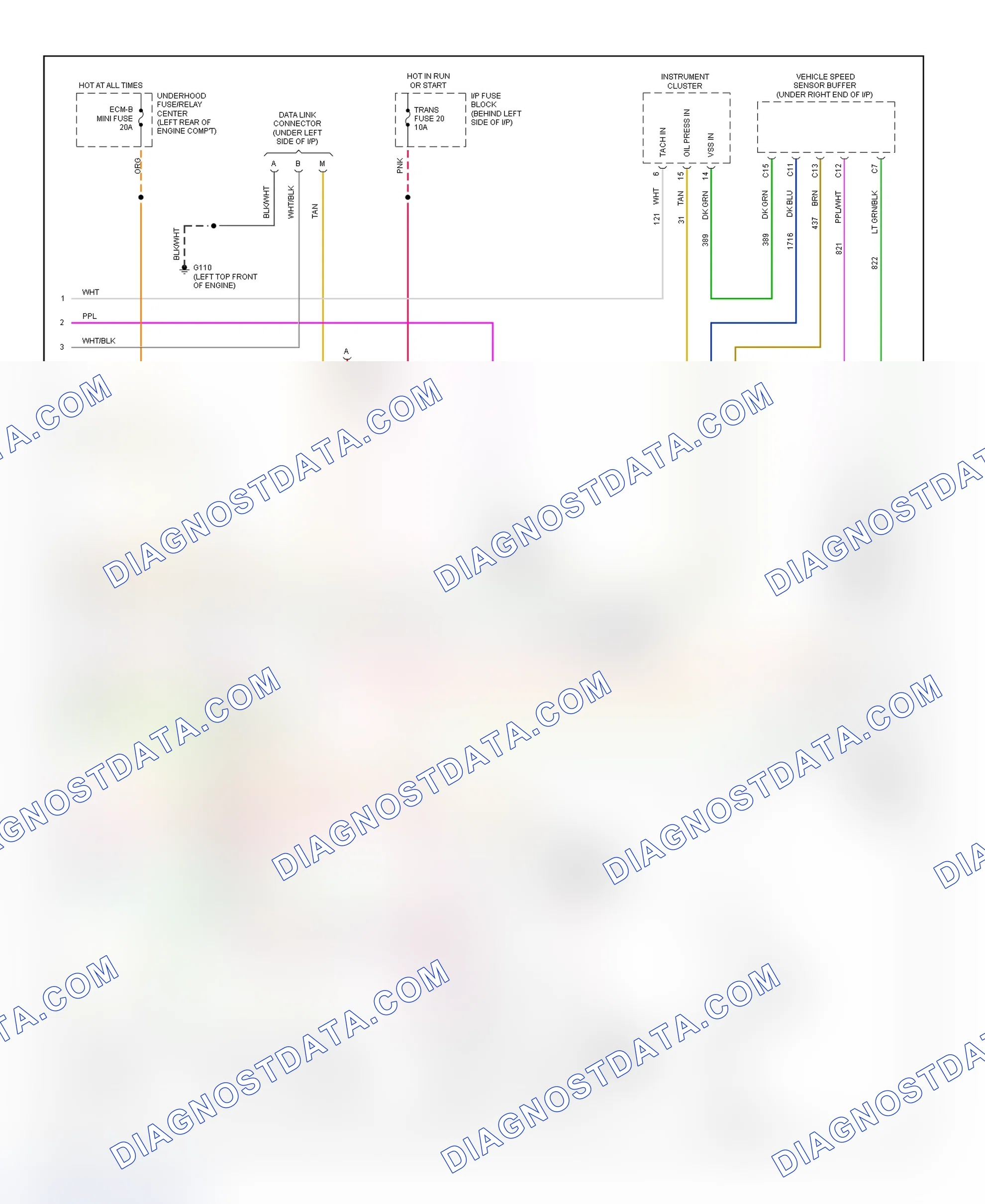 Scheme 259: Wiring Diagram ("C" & "K" Series Pickup, Sierra & Suburban - 7.4L With A/T - 3 Of 3)