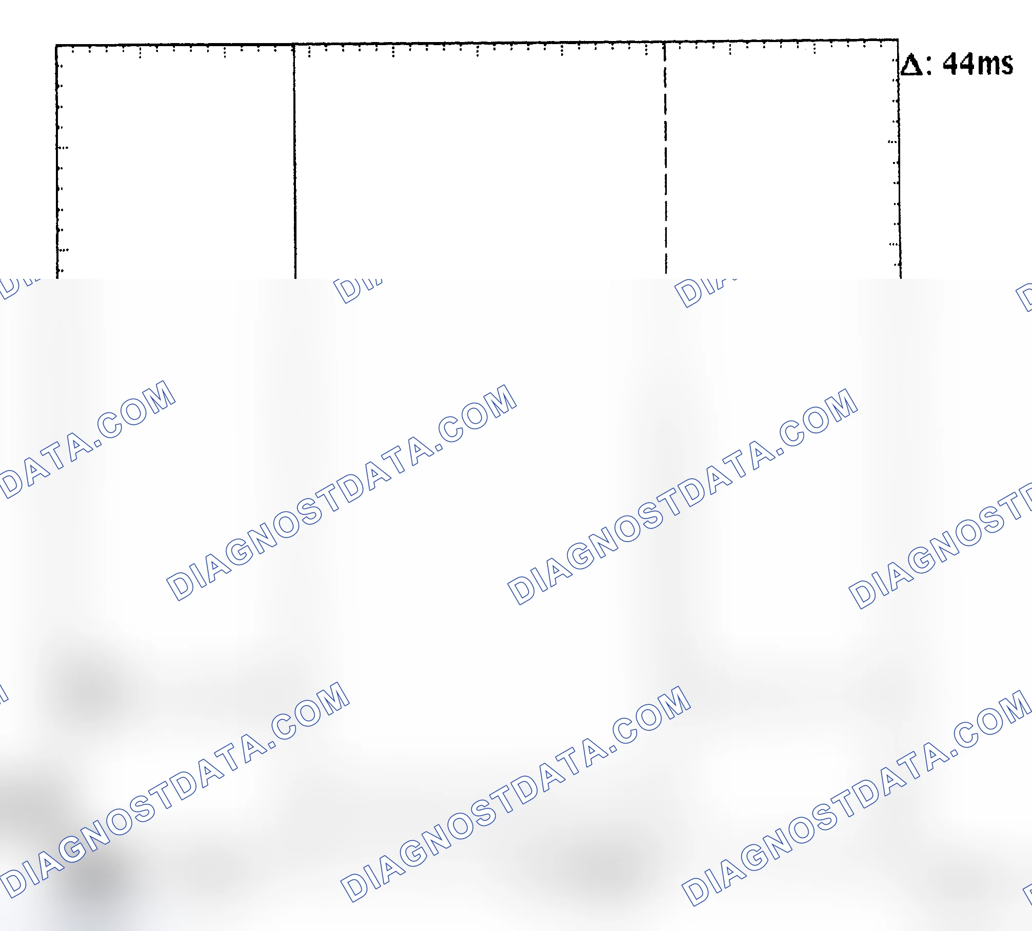 Scheme 41: Injector Waveform (Voltage) - Cursors Used - Known Good