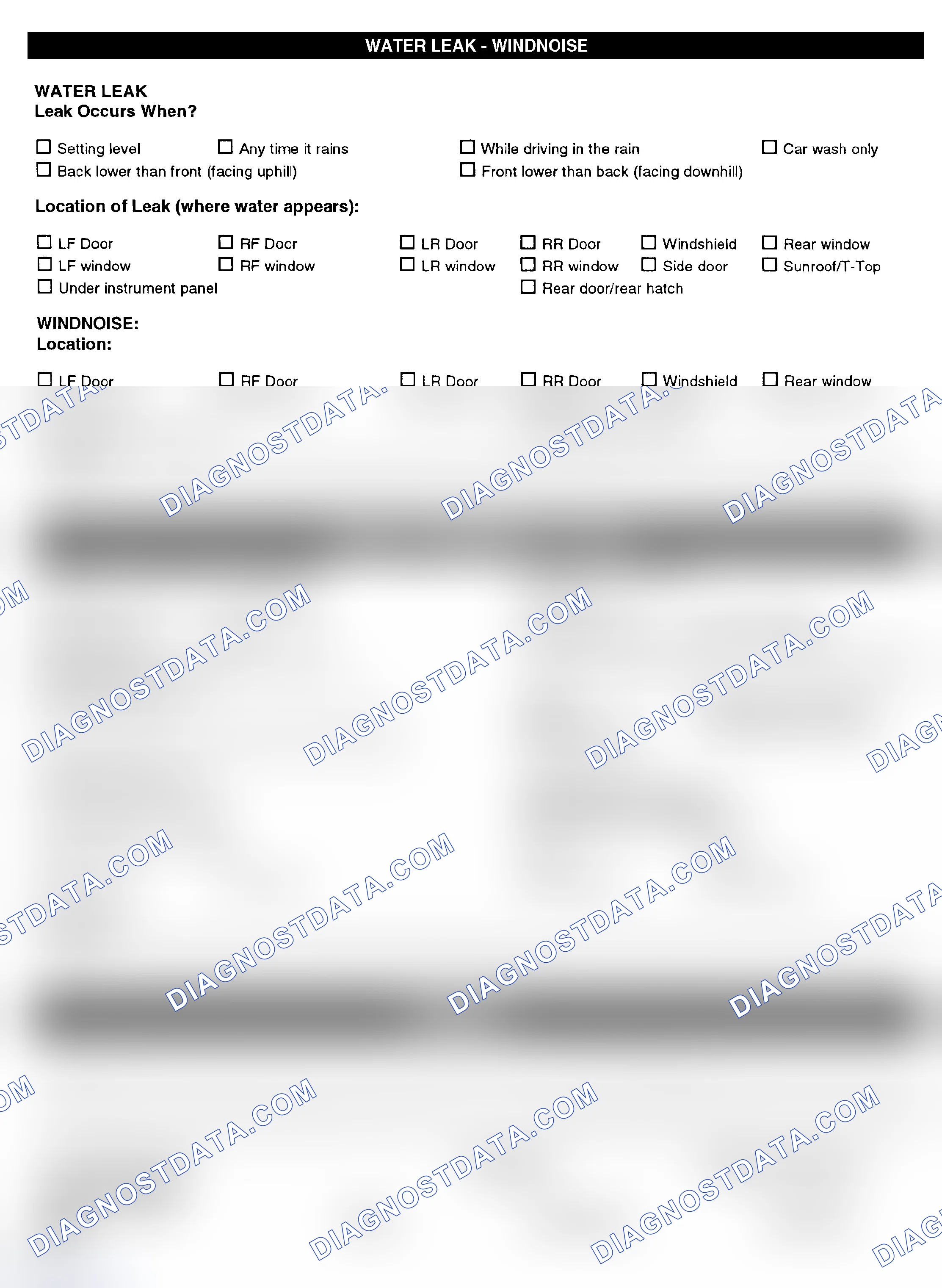 Scheme 5: Symptom Check List - Page 4