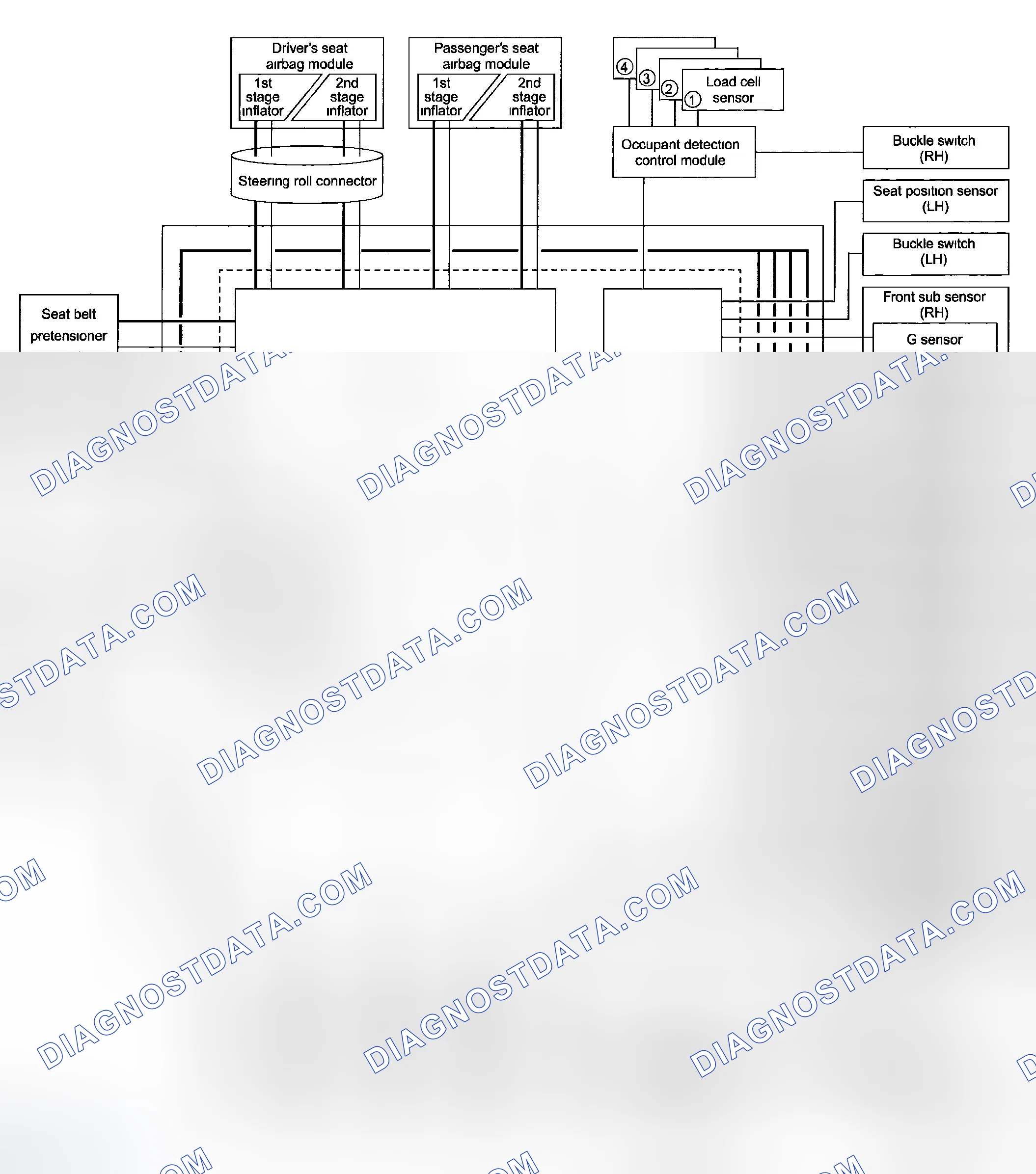 Scheme 5: SYSTEM COMPONENTS