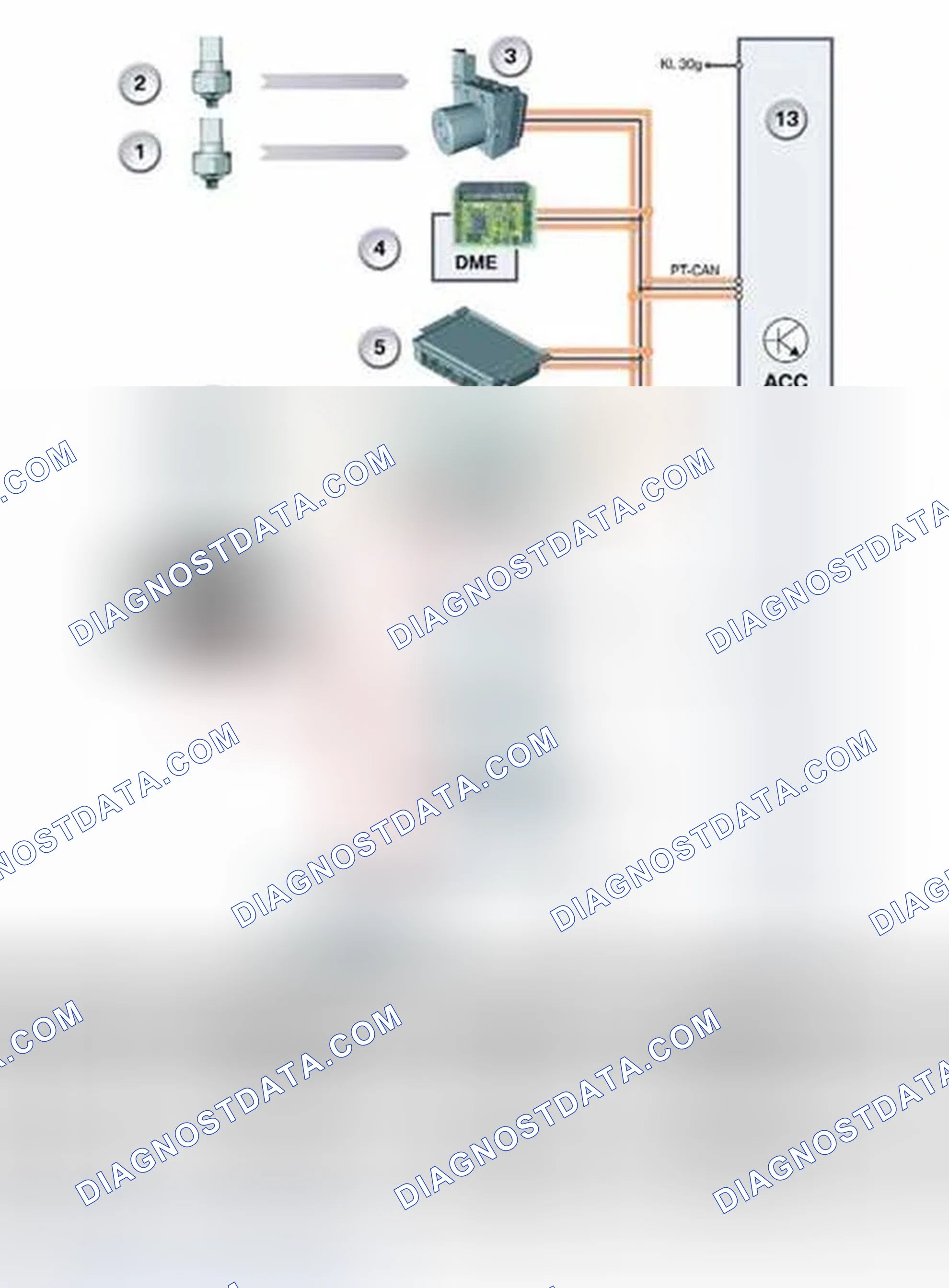Scheme 491: ACC System Overview