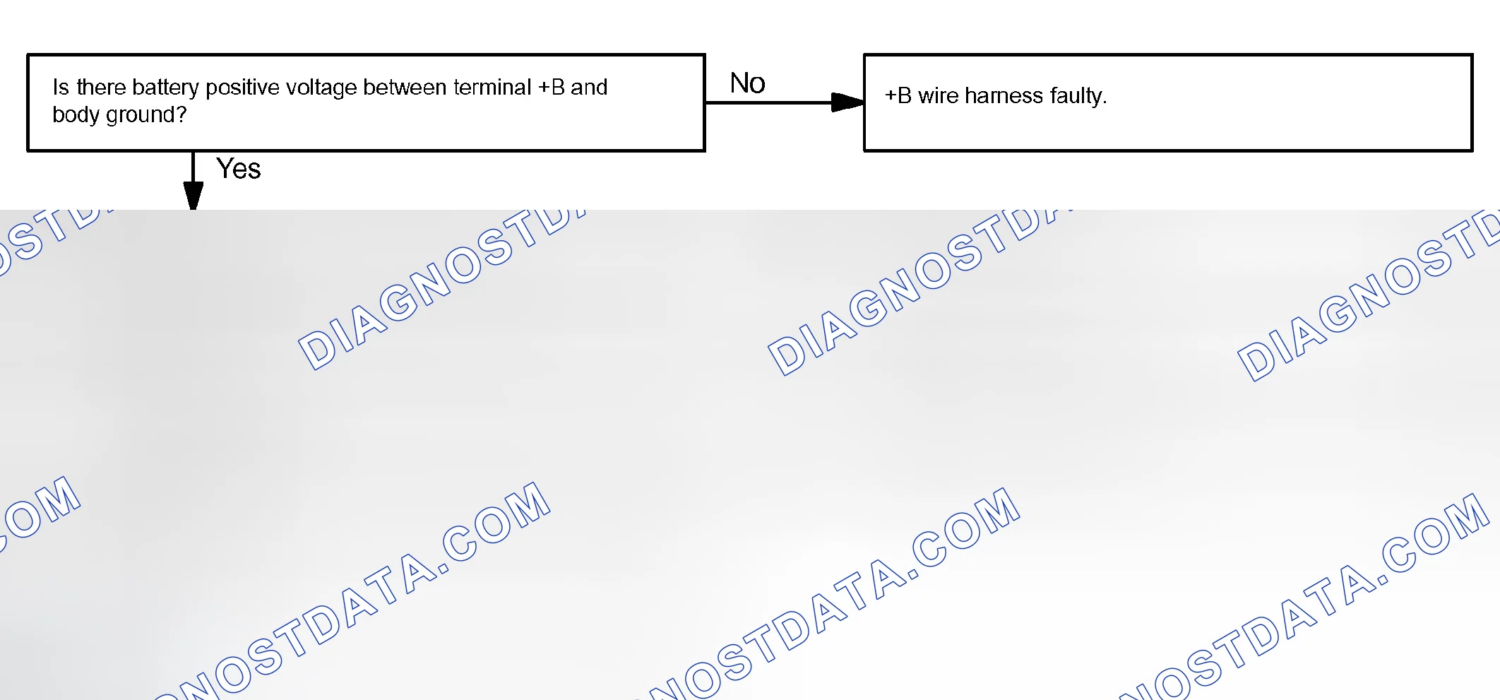 Scheme 29