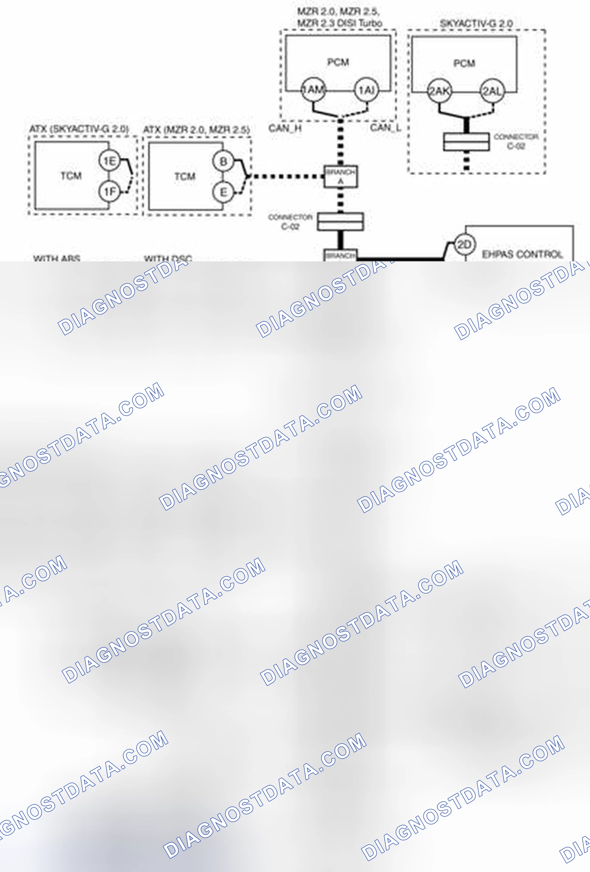 Scheme 84: Keyless Control Module And Connector C-50 (Open Circuit) System Wiring Diagram