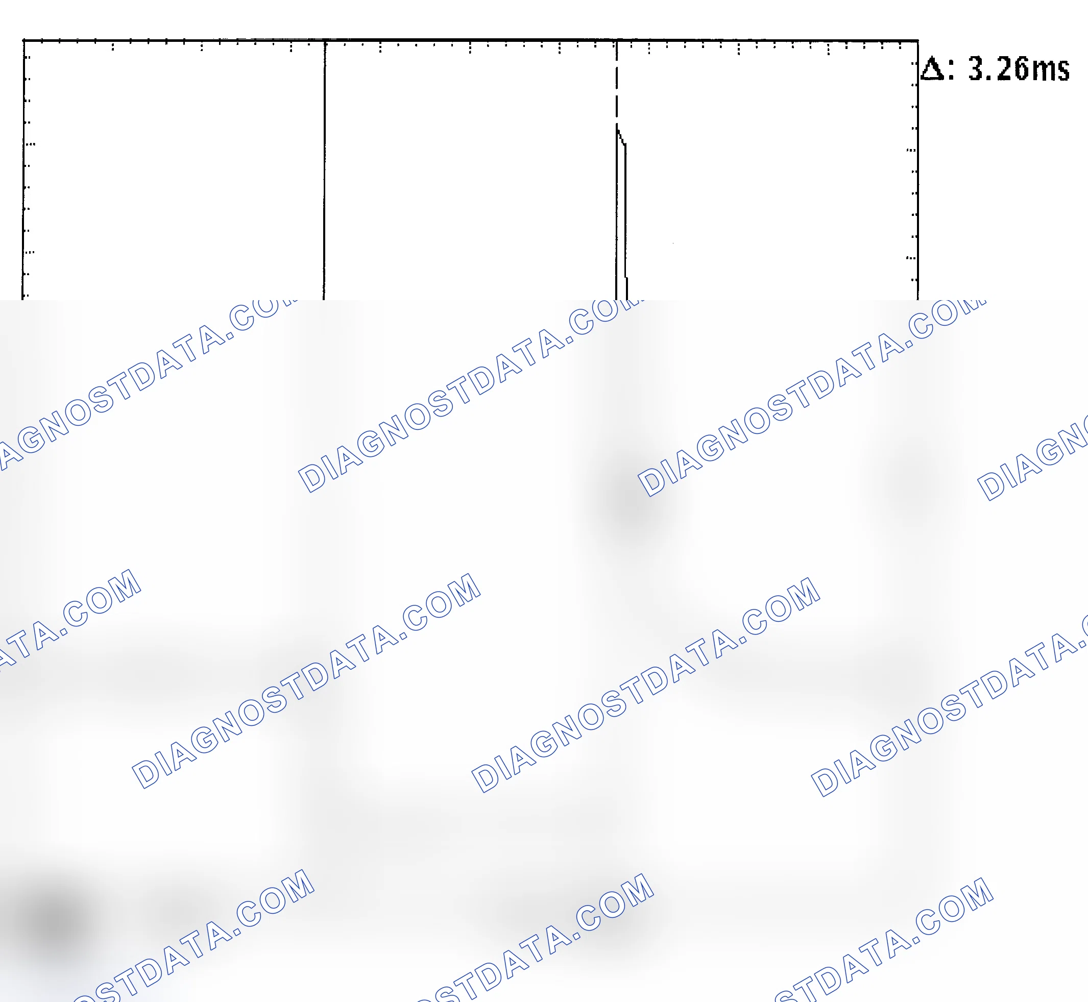 Scheme 22: Injector Bank - Known Good - Voltage Pattern