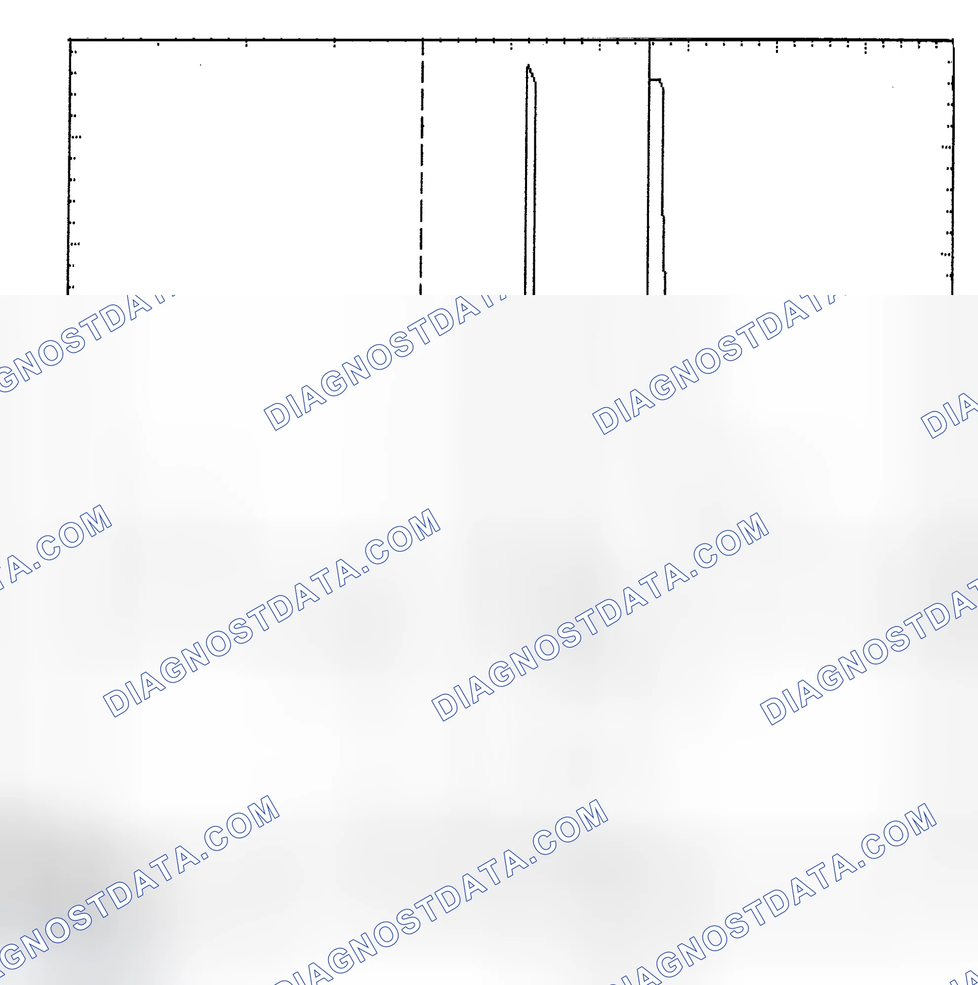 Scheme 6: Identifying Current Controlled Type Injector Pattern