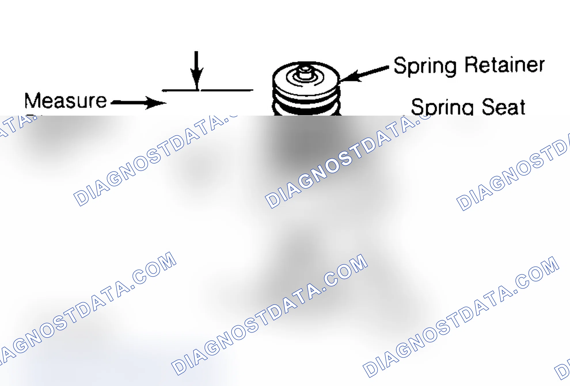 Scheme 14: Measuring Valve Spring Installed Height