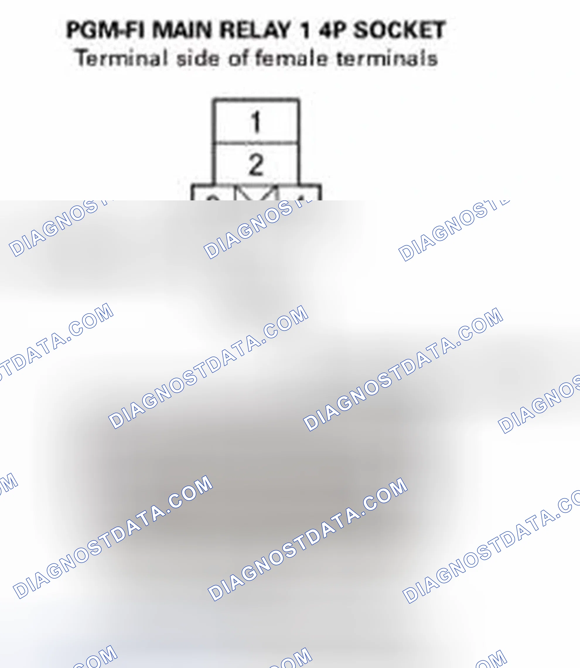 Scheme 86