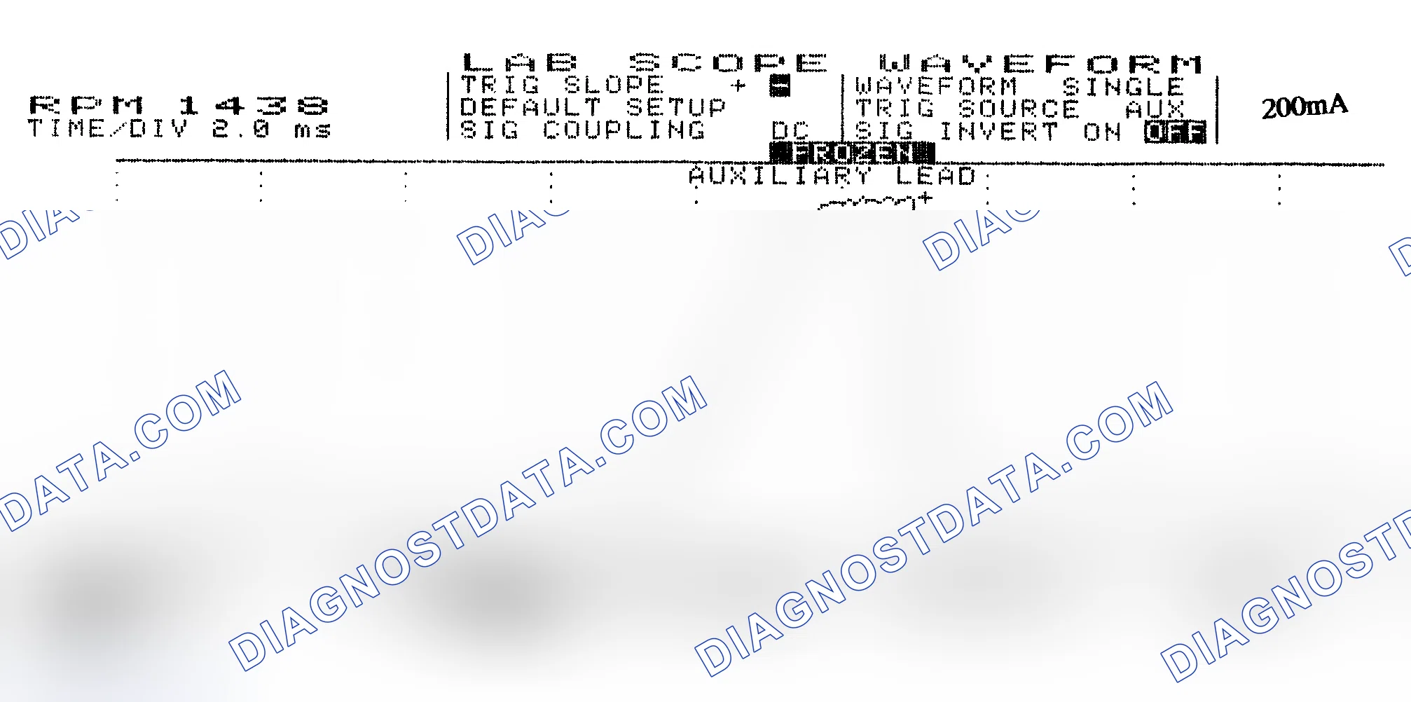 Scheme 15: Single Injector w/Normal Current Flow - Current Pattern