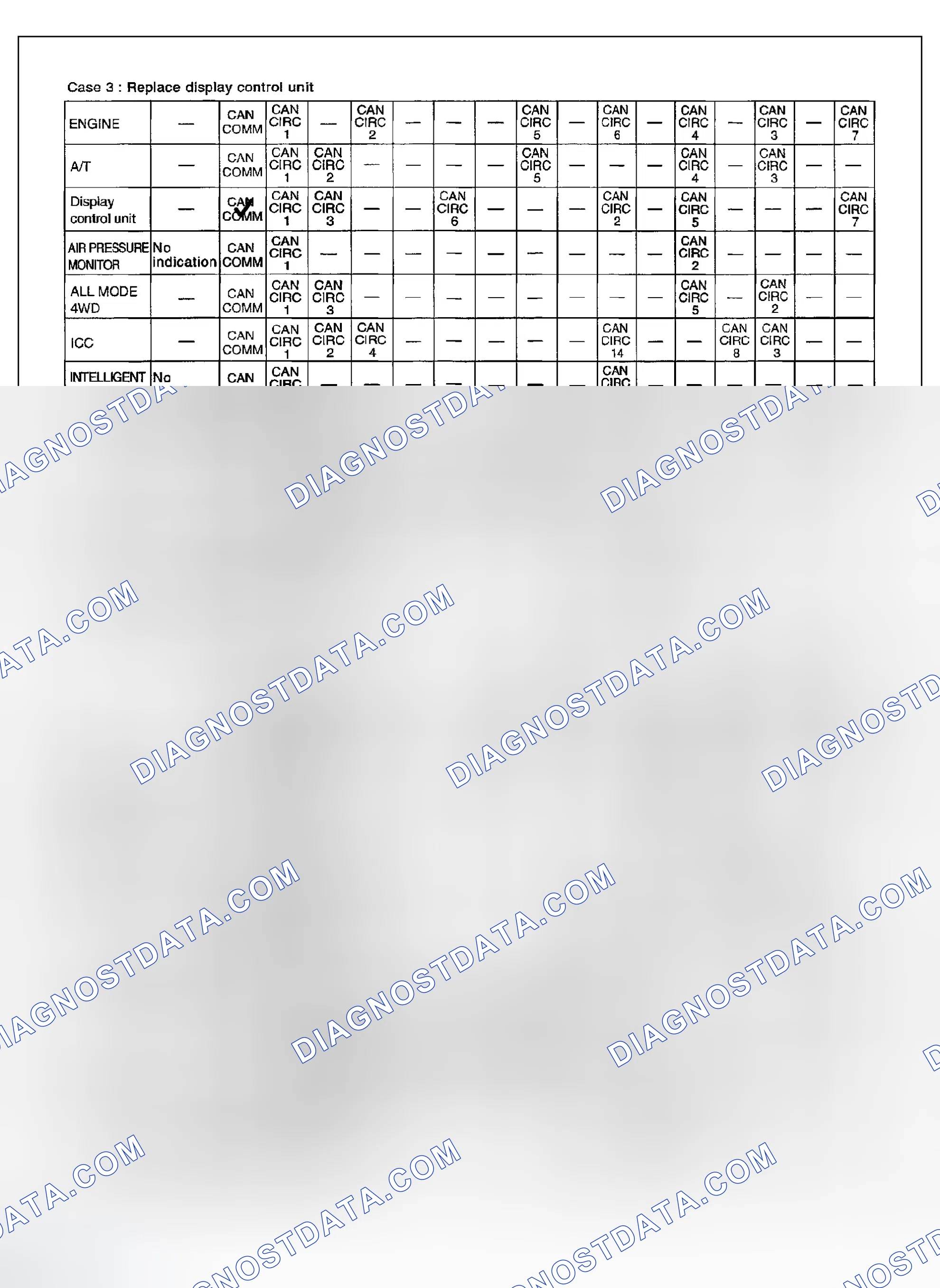 Scheme 364