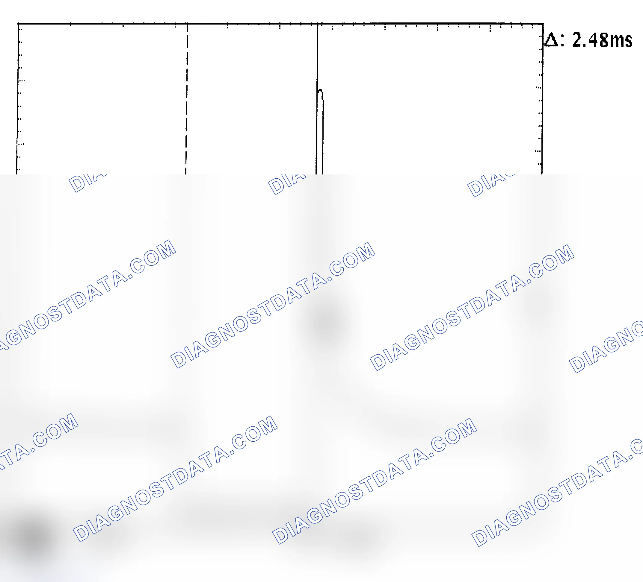 Scheme 24: Injector Bank - Known Good - Voltage Pattern
