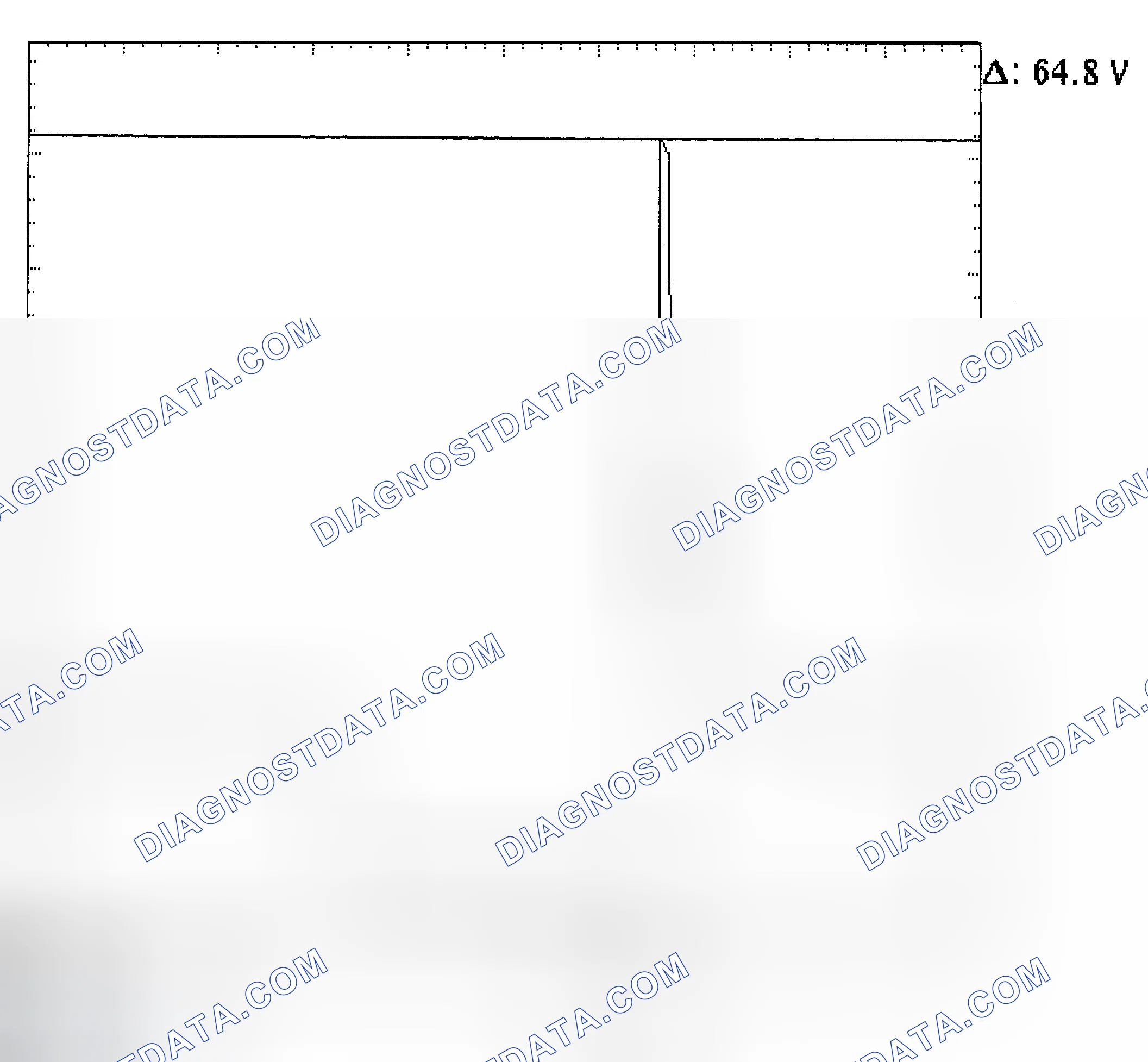 Scheme 21: Injector Bank - Known Good - Voltage Pattern
