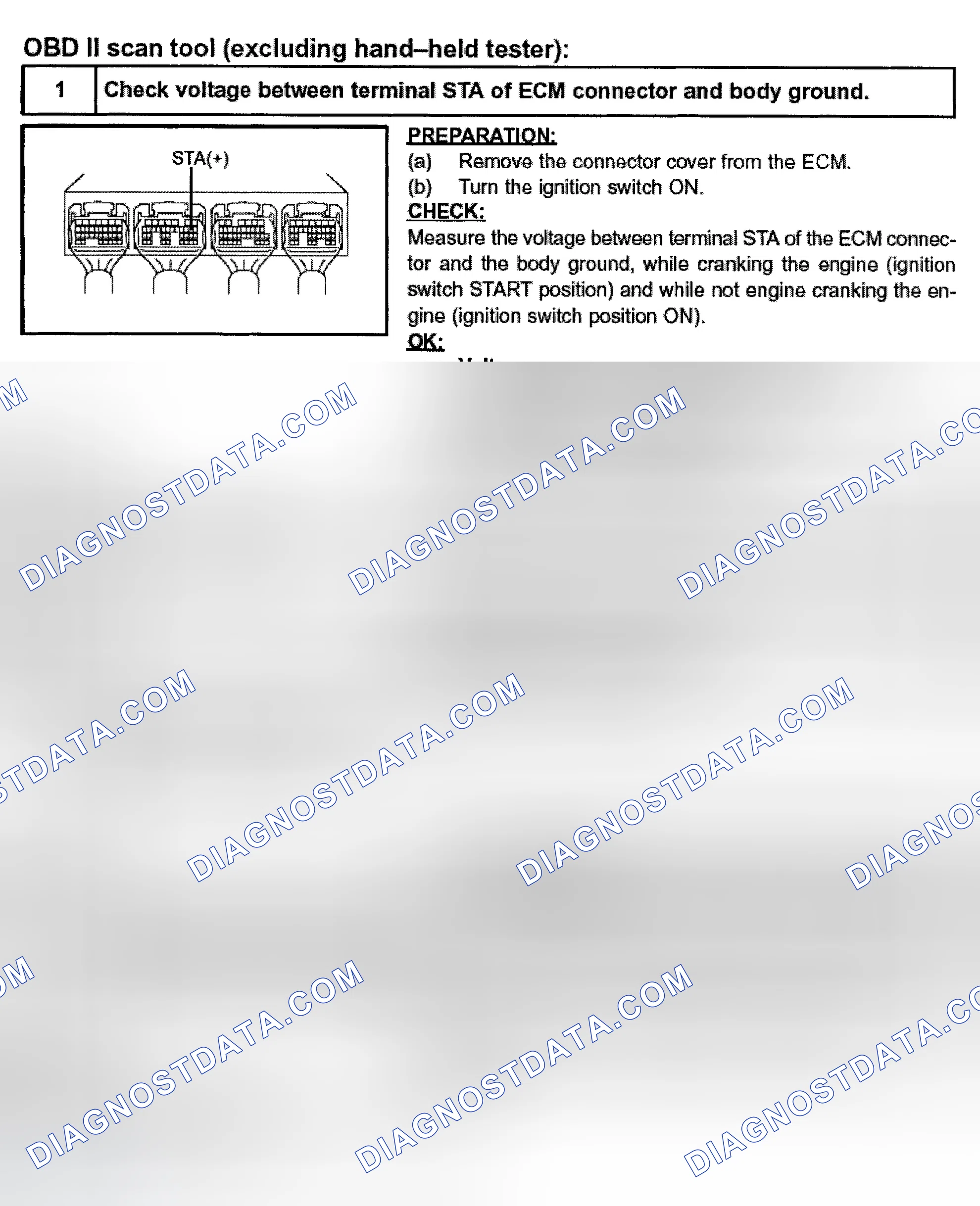 Scheme 518