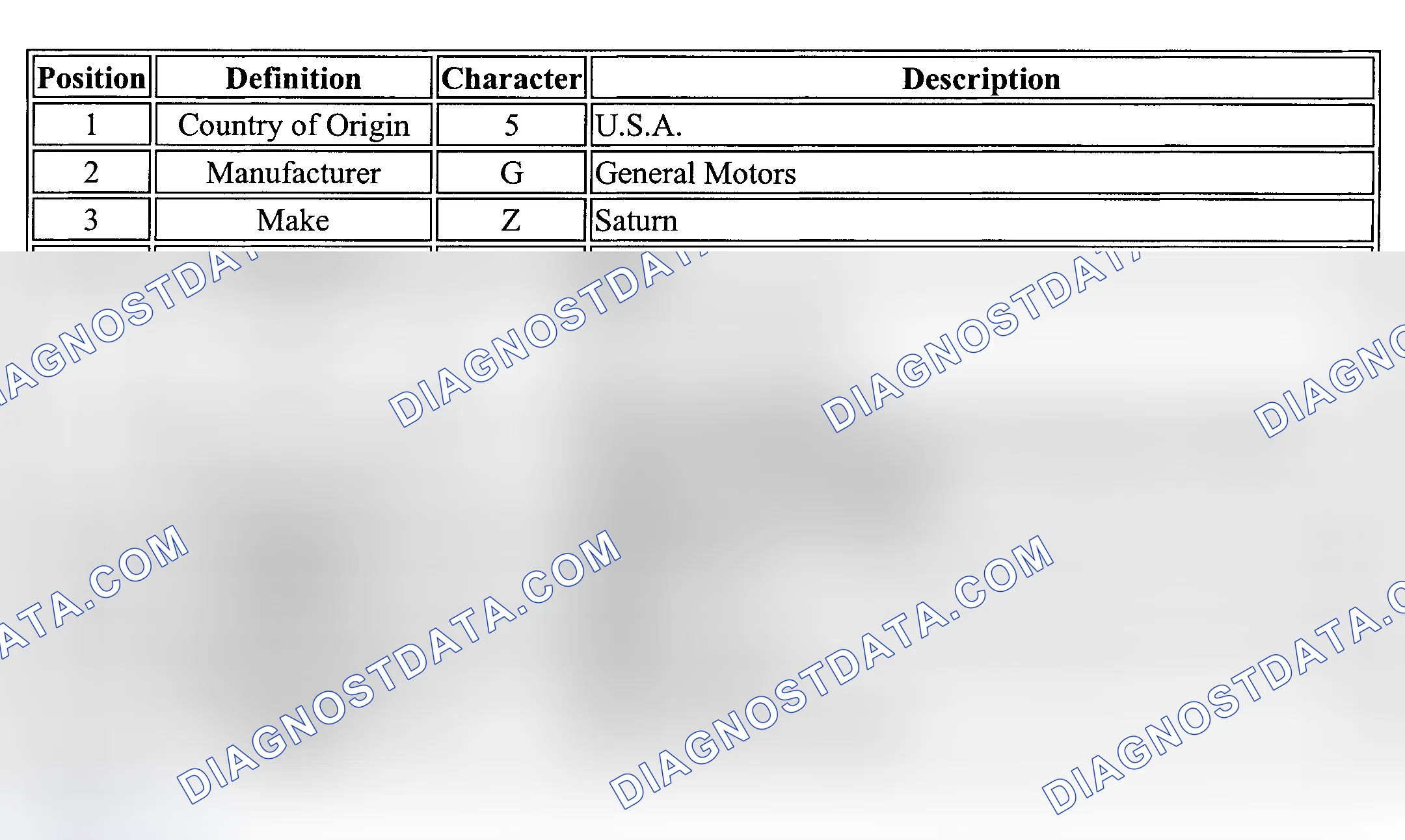Scheme 13