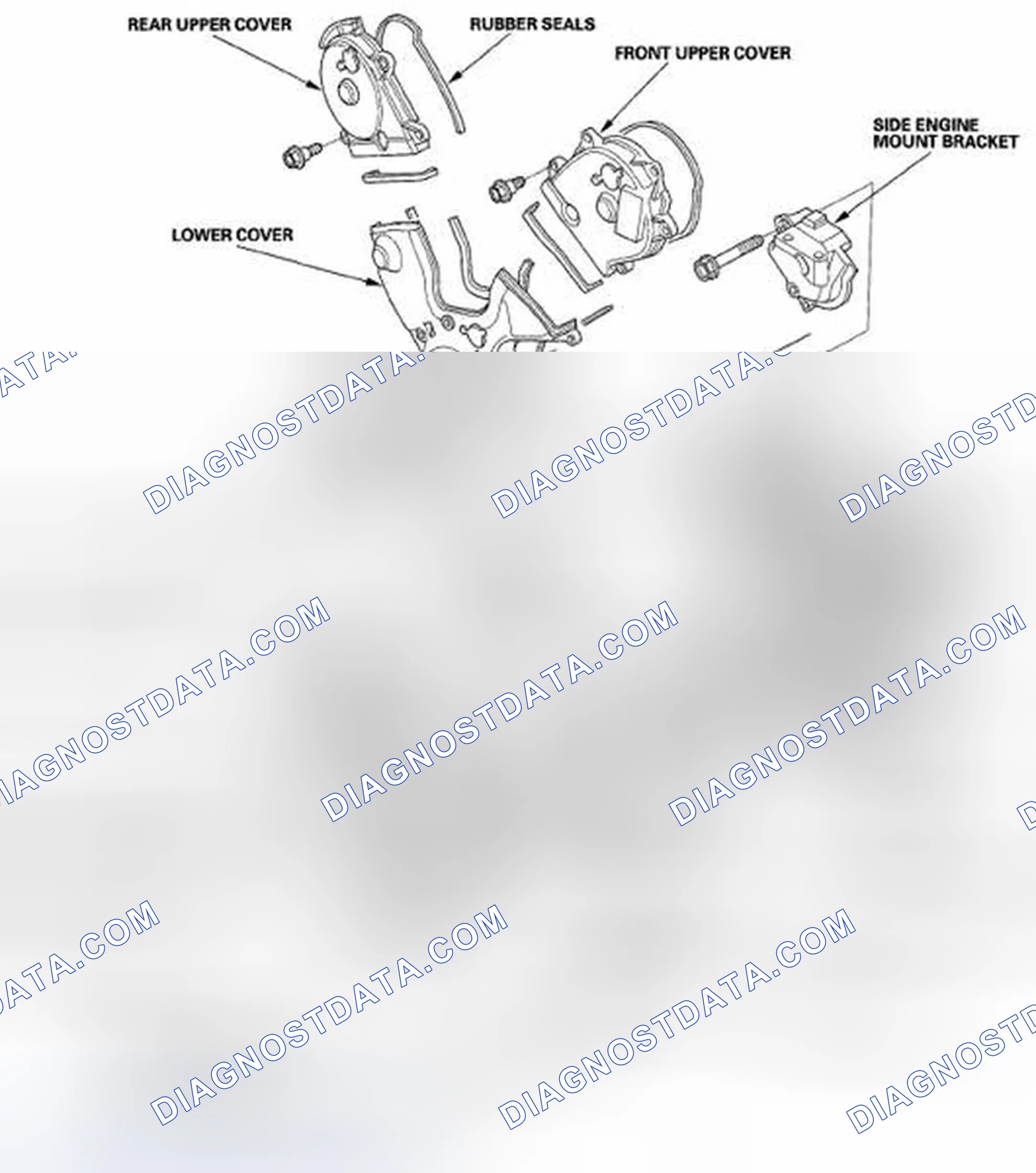 Scheme 2: Component Location Index