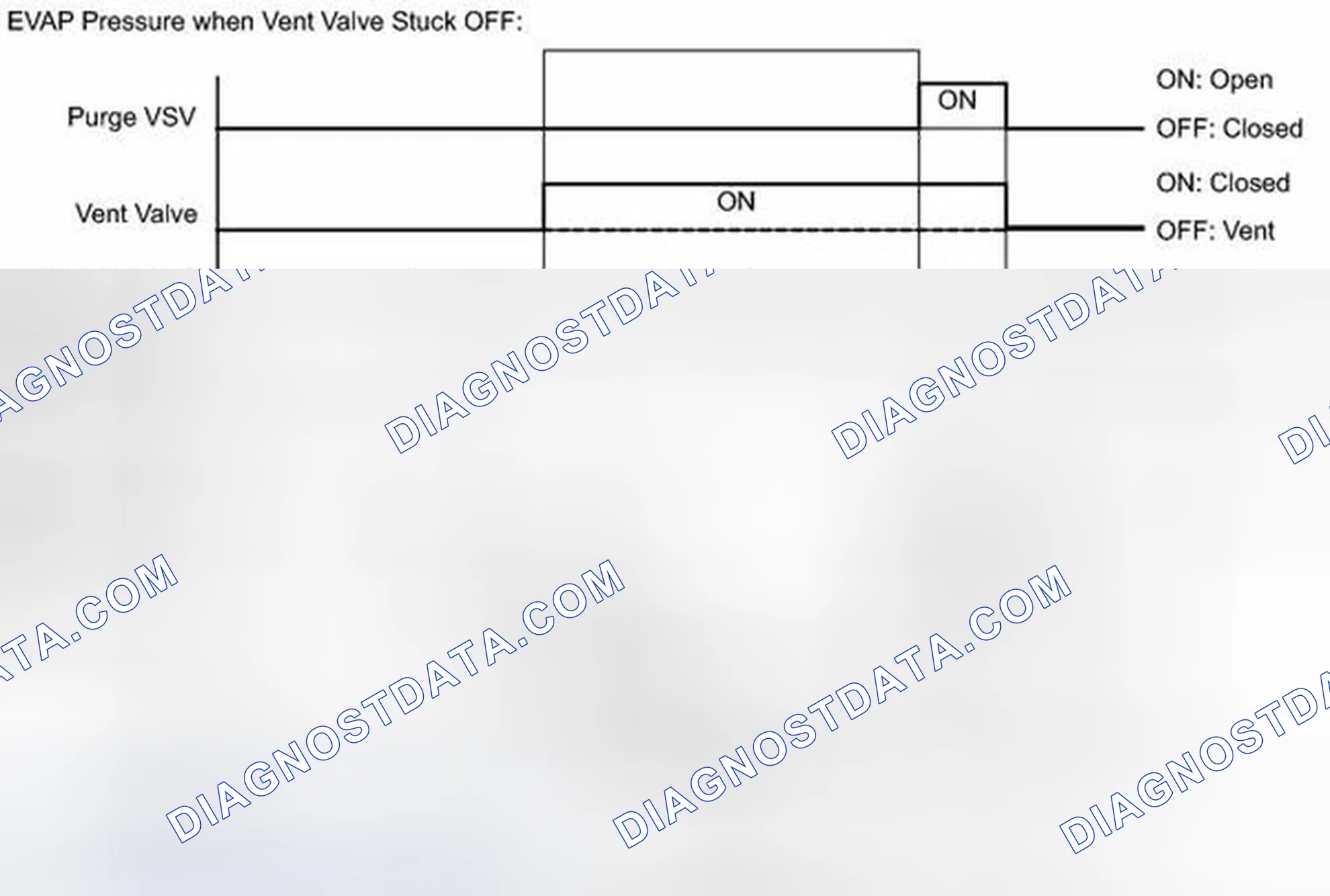 Scheme 147
