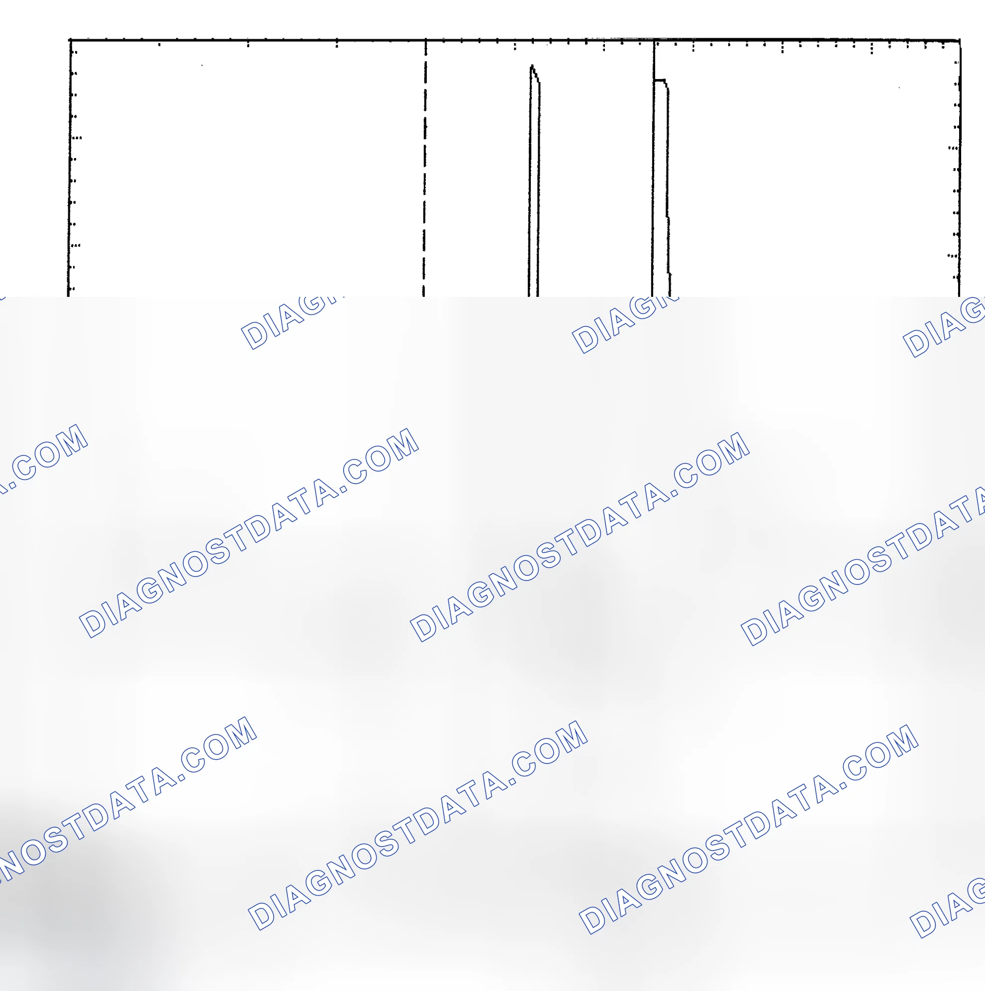 Scheme 6: Identifying Current Controlled Type Injector Pattern