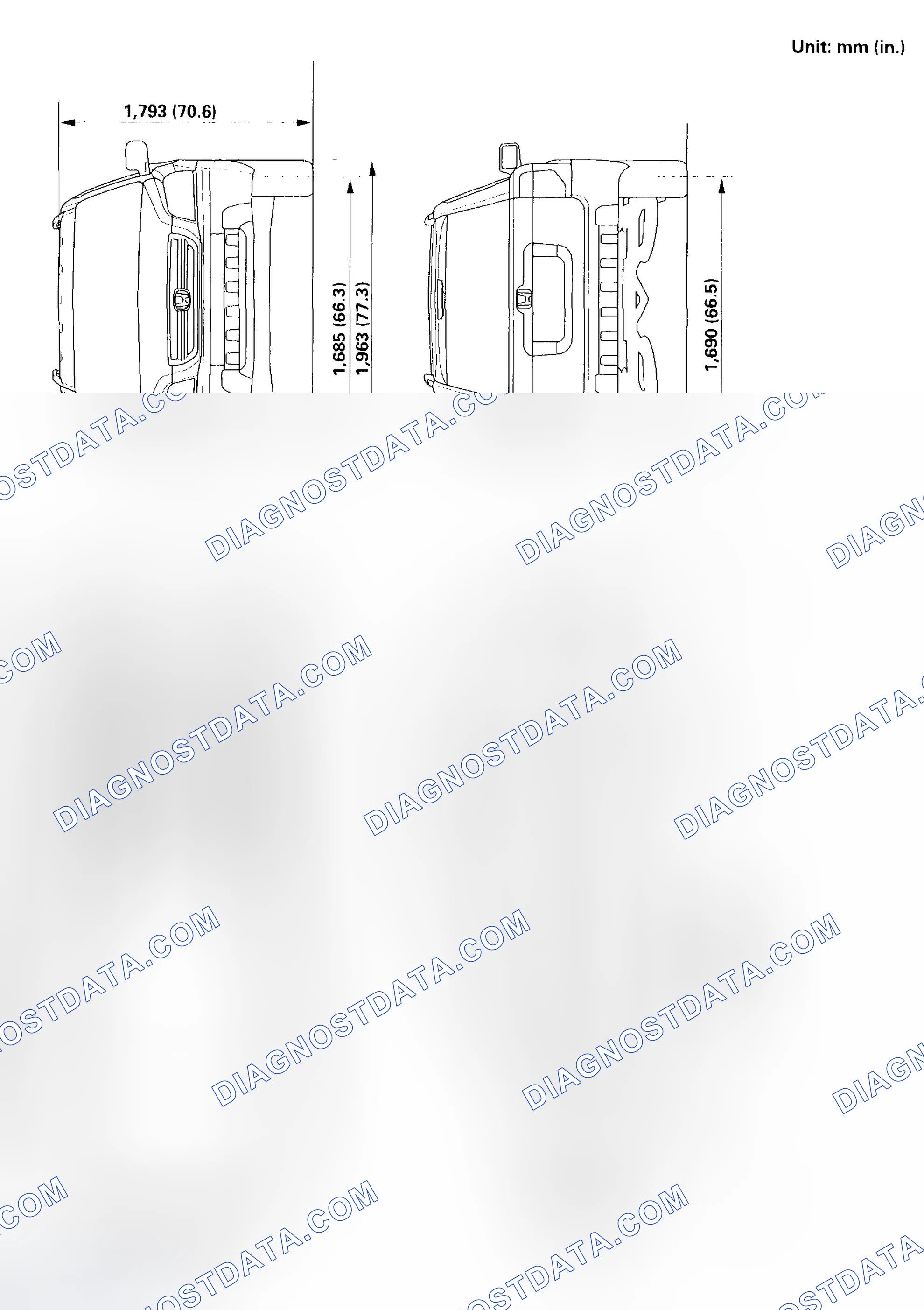 Scheme 18: Body Specifications