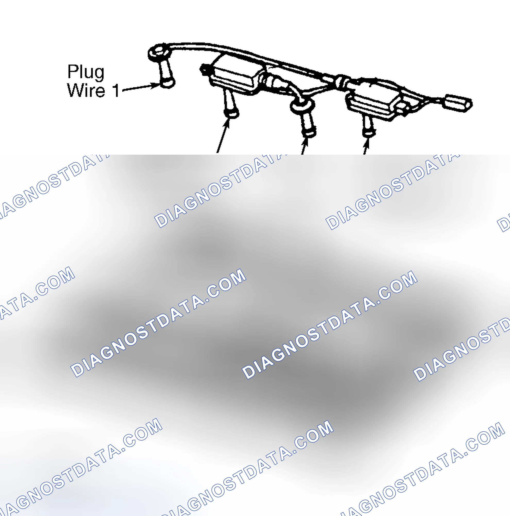 Scheme 1: Plug Wires & Ignition Coils (Optima & Magentis (Canadian) 2.4L, Spectra & Sportage)