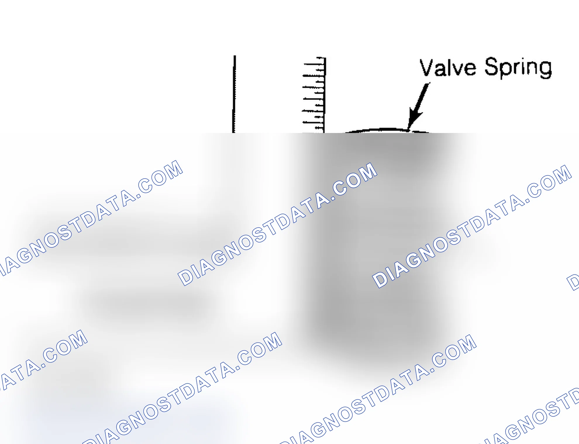 Scheme 6: Checking Valve Spring Squareness