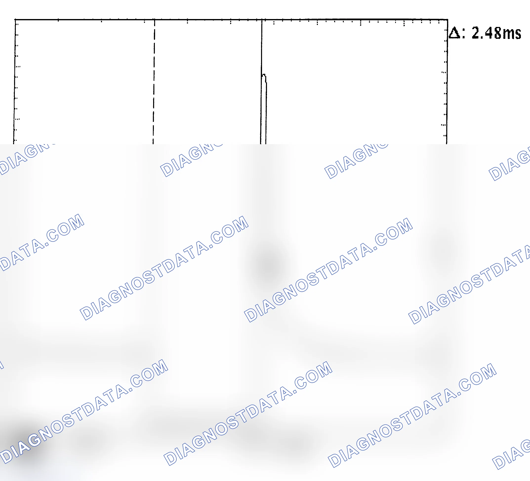 Scheme 24: Injector Bank - Known Good - Voltage Pattern