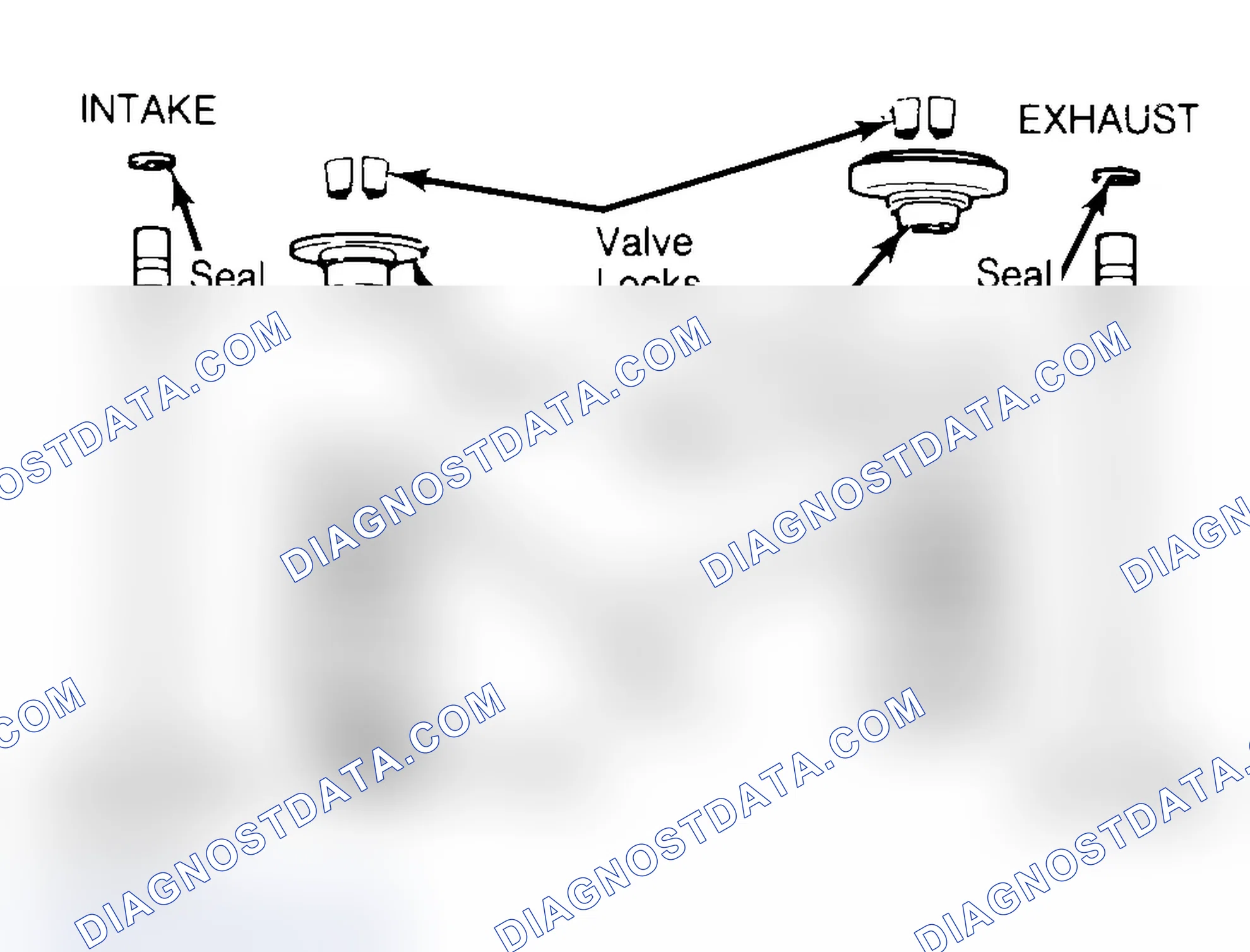 Scheme 4: Exploded View of Valve Assemblies