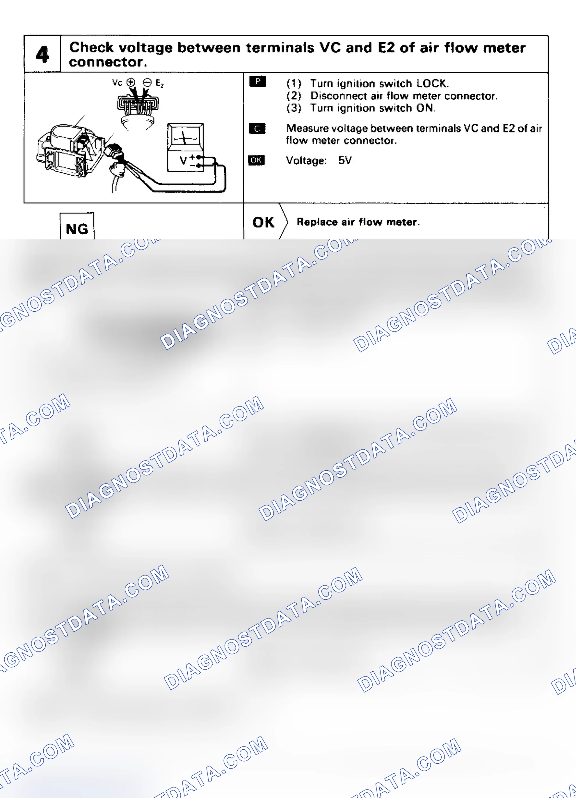 Scheme 26: Codes 31 & 32: Airflow Meter Signal (2 of 2)
