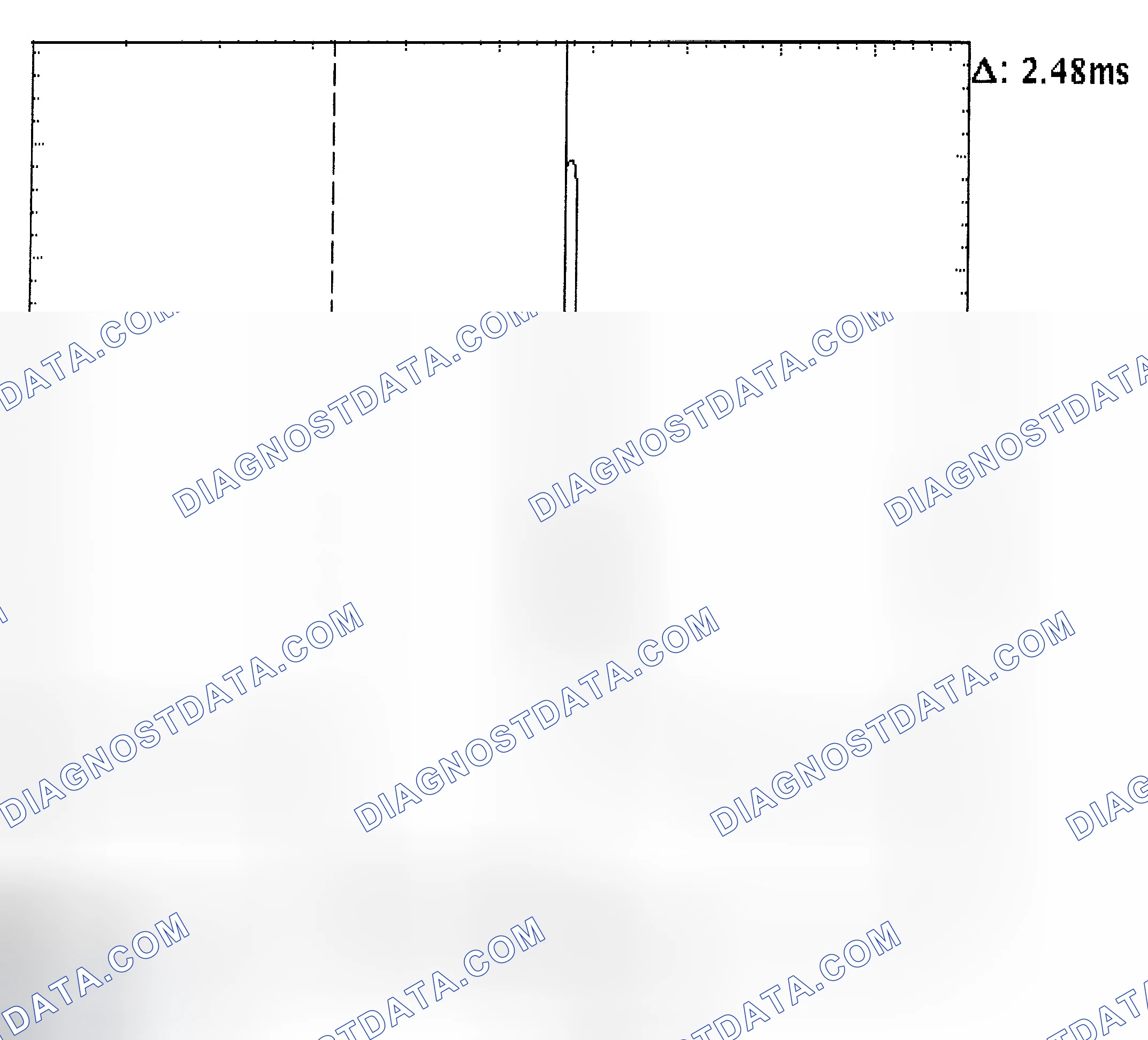 Scheme 24: Injector Bank - Known Good - Voltage Pattern