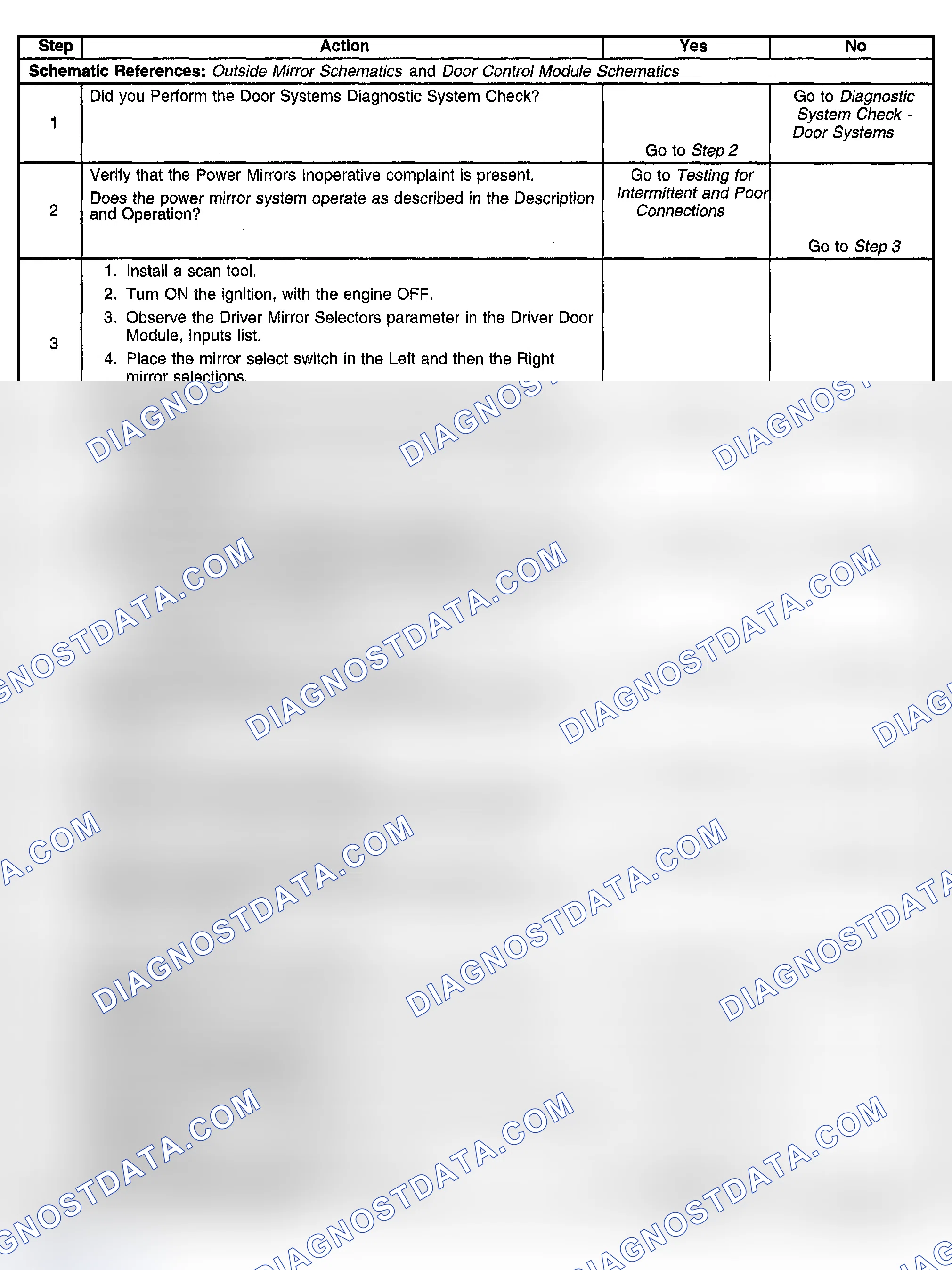 Scheme 93: POWER MIRRORS INOPERATIVE
