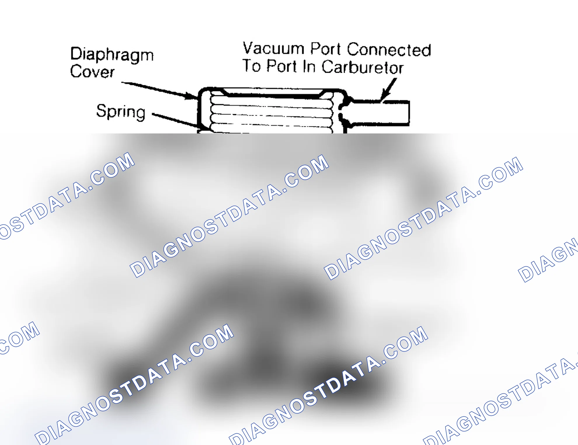 Scheme 208: Vacuum Modulated (Ported) & Negative Backpressure Types