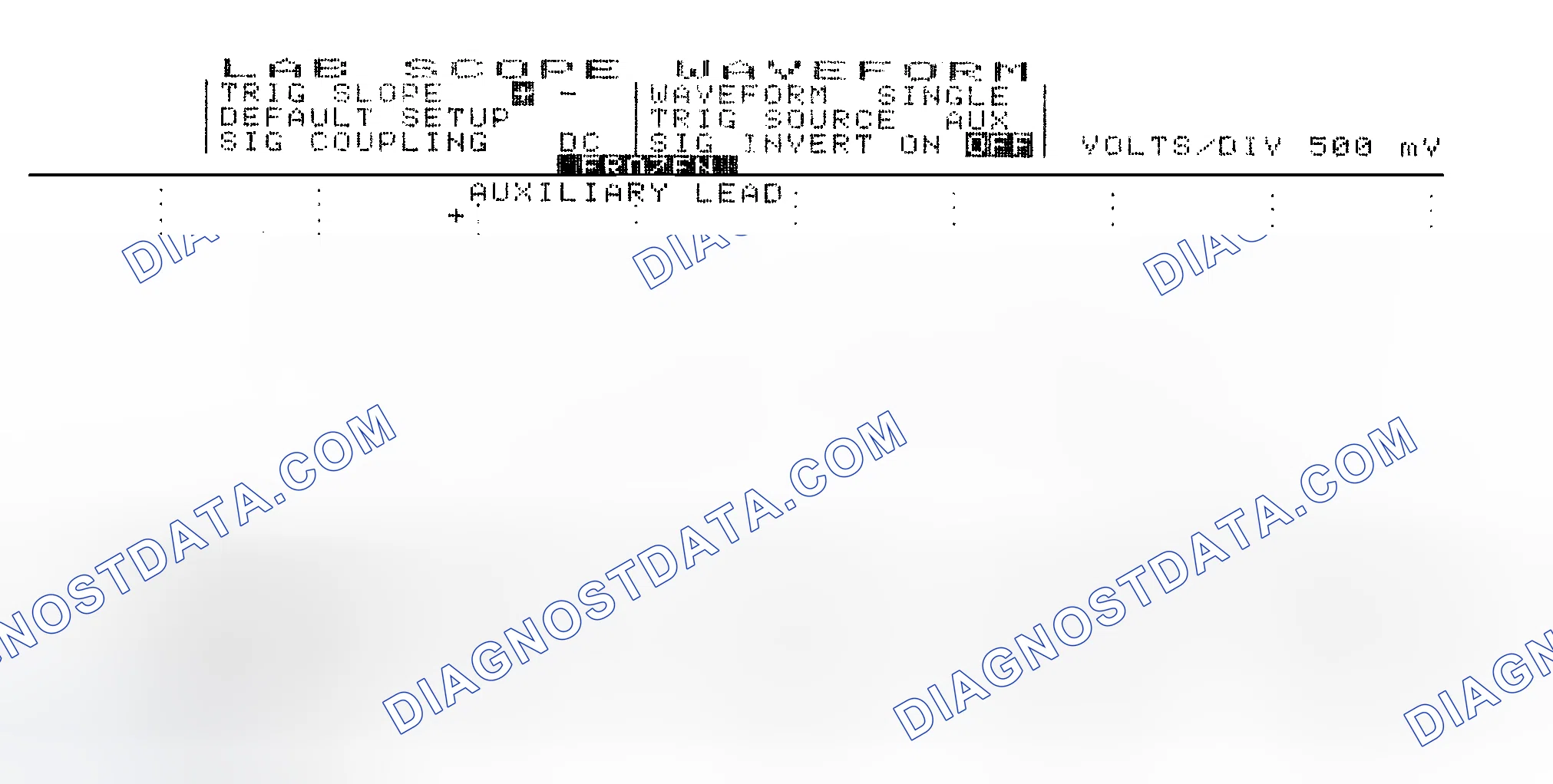 Scheme 14: Single Injector w/Excessive Current Flow - Current Pattern