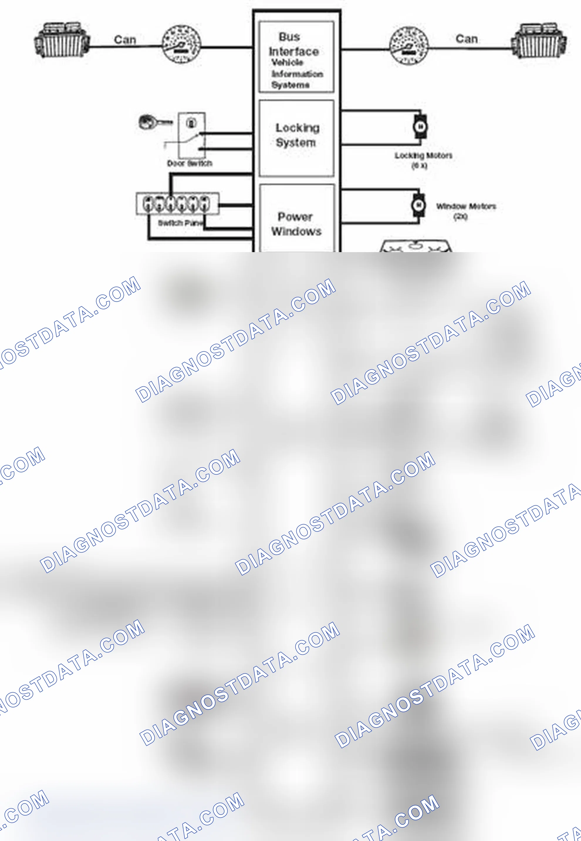 Scheme 3: BCI IPO