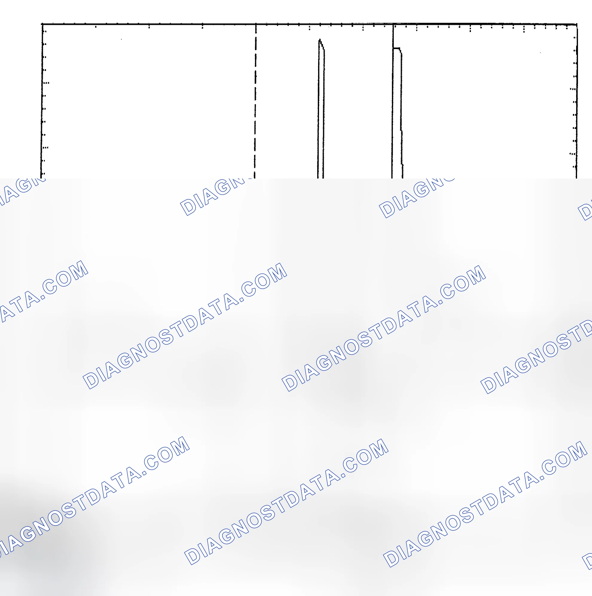 Scheme 6: Identifying Current Controlled Type Injector Pattern
